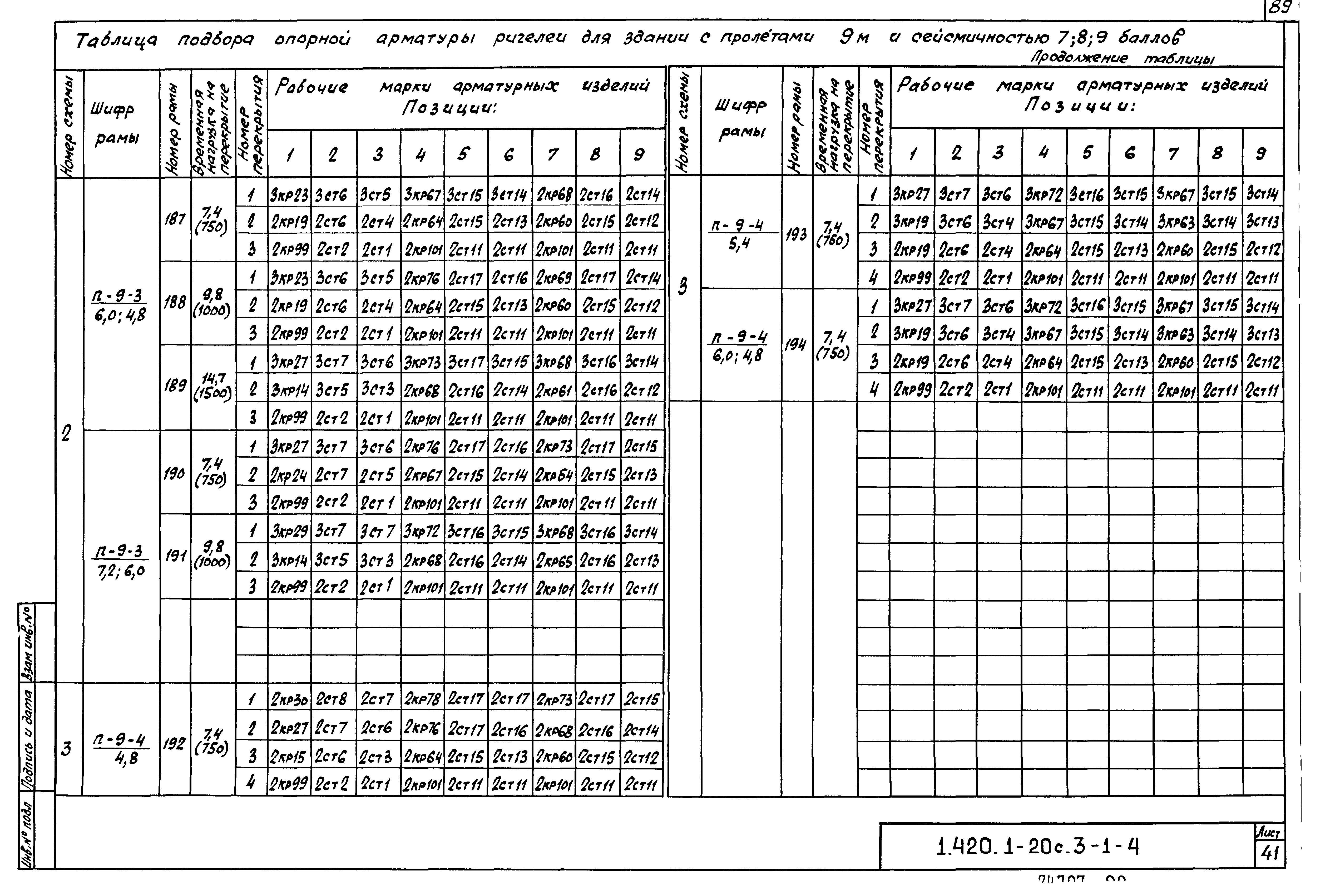 Серия 1.420.1-20с