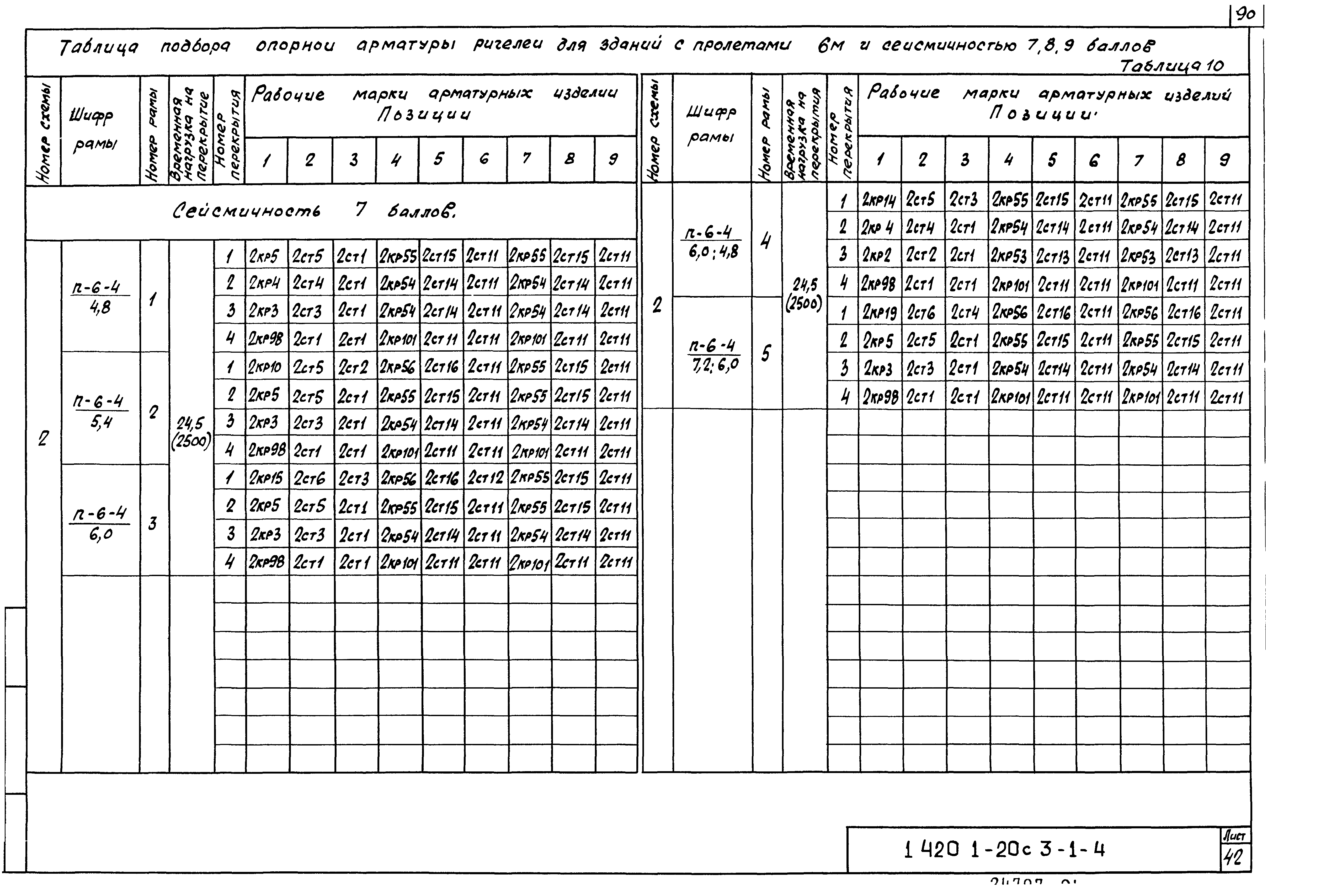 Серия 1.420.1-20с