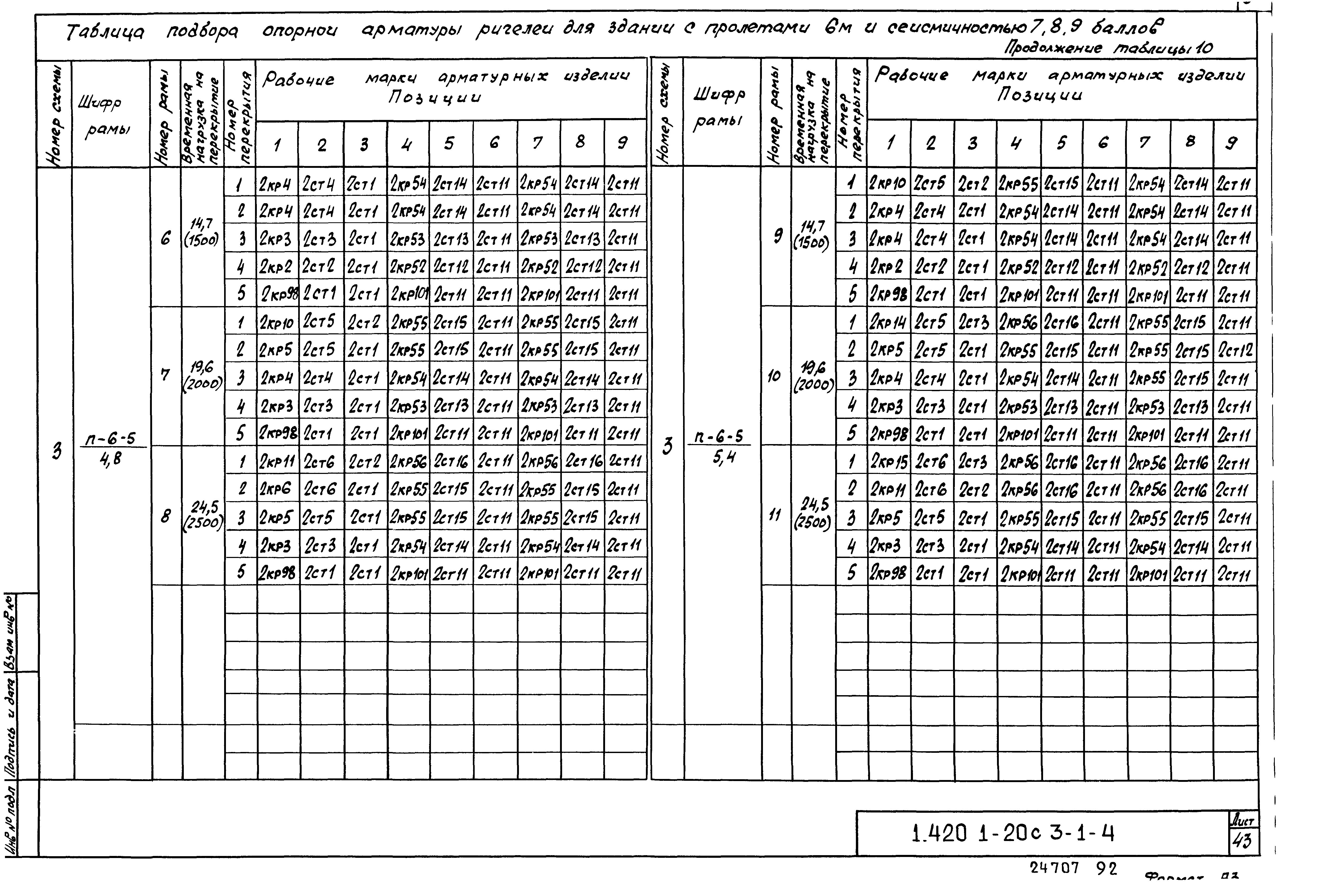 Серия 1.420.1-20с