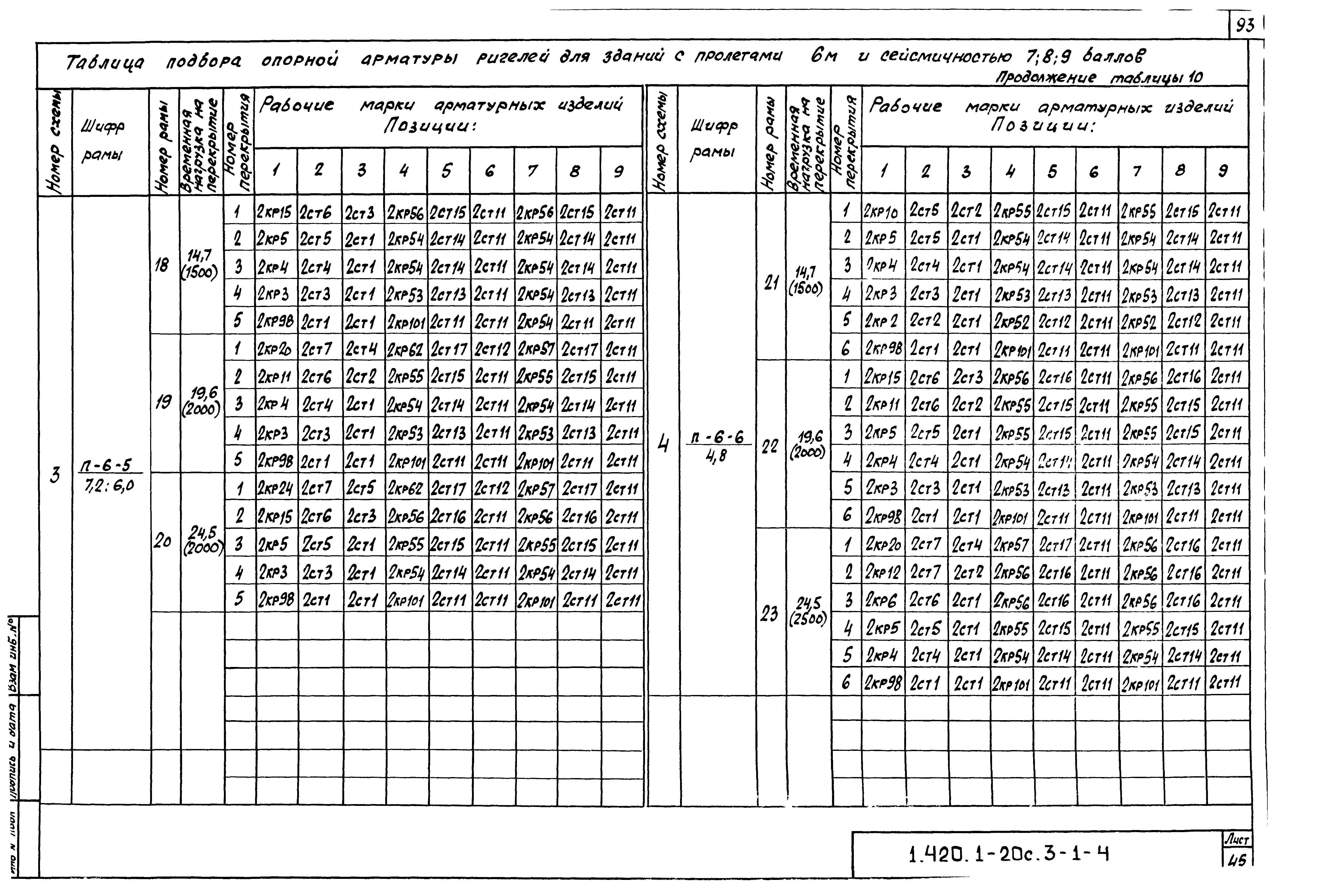 Серия 1.420.1-20с