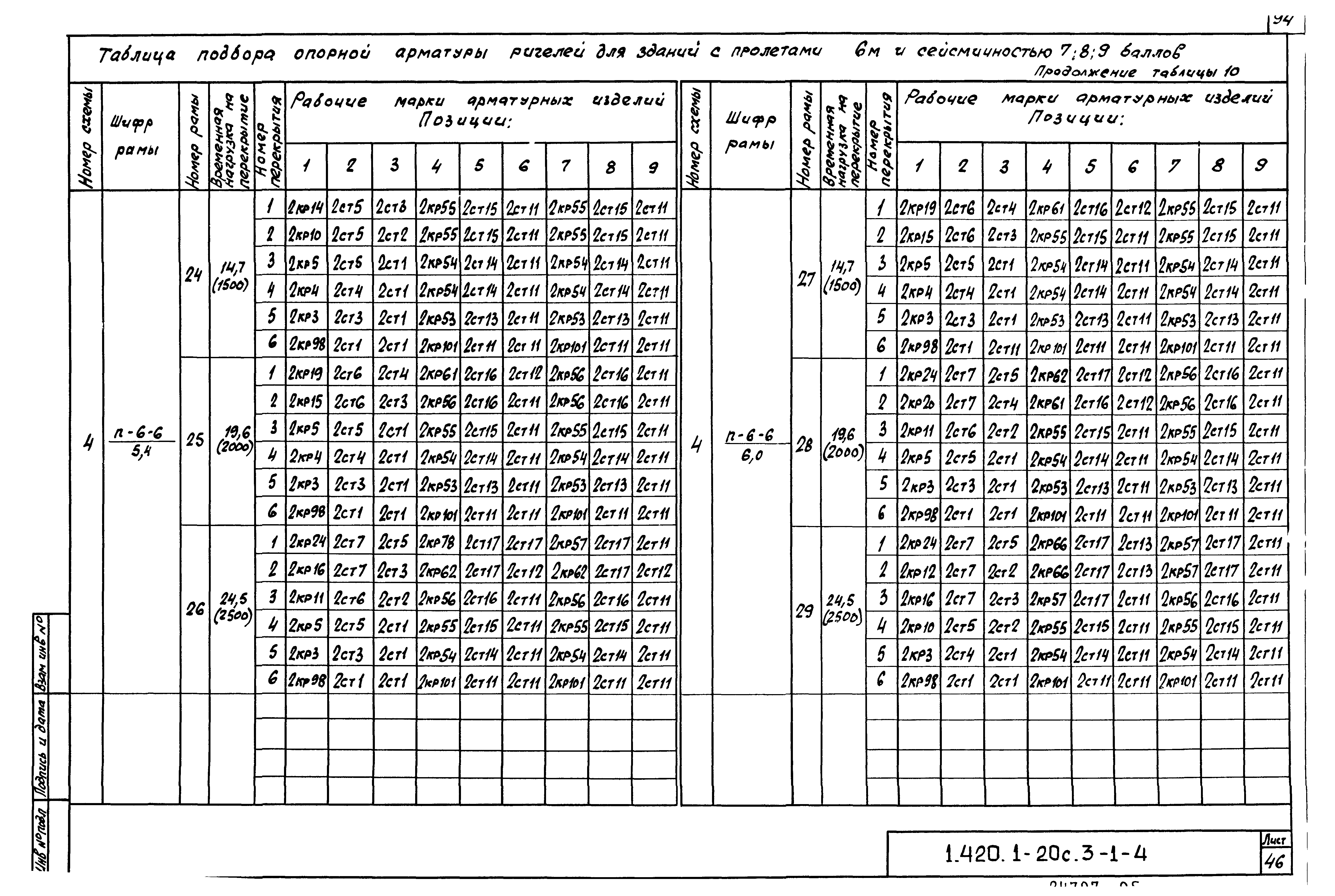 Серия 1.420.1-20с