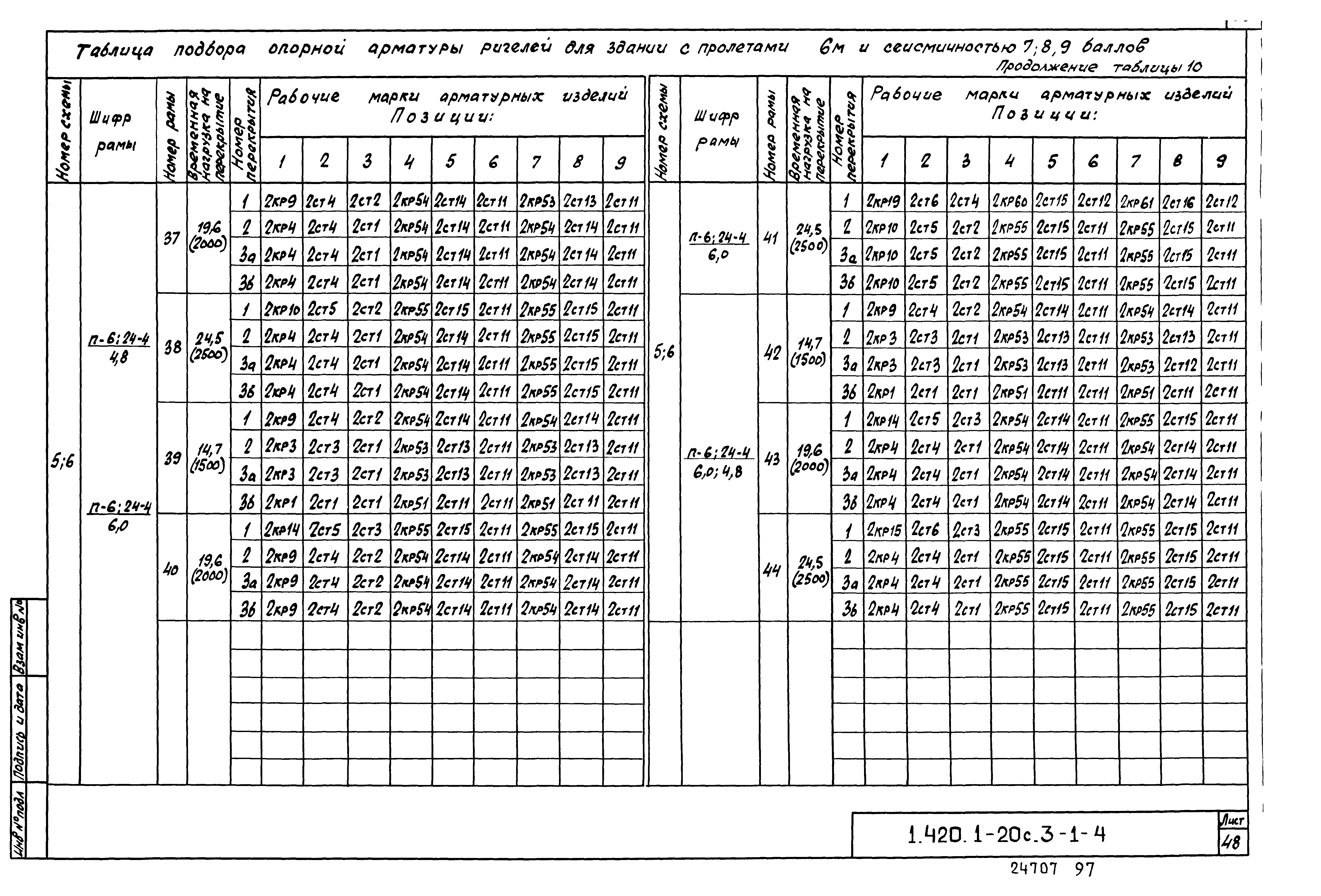 Серия 1.420.1-20с