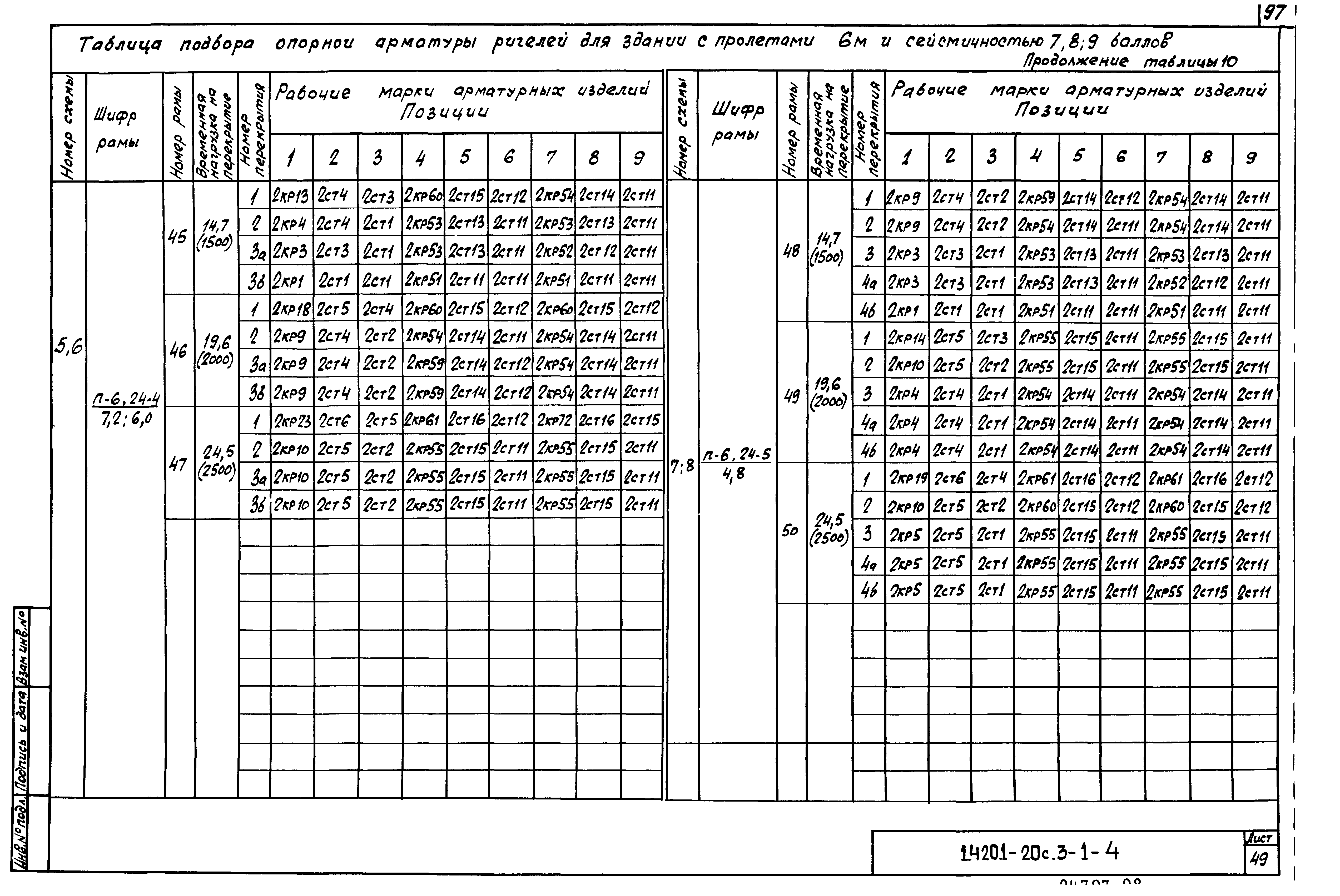 Серия 1.420.1-20с