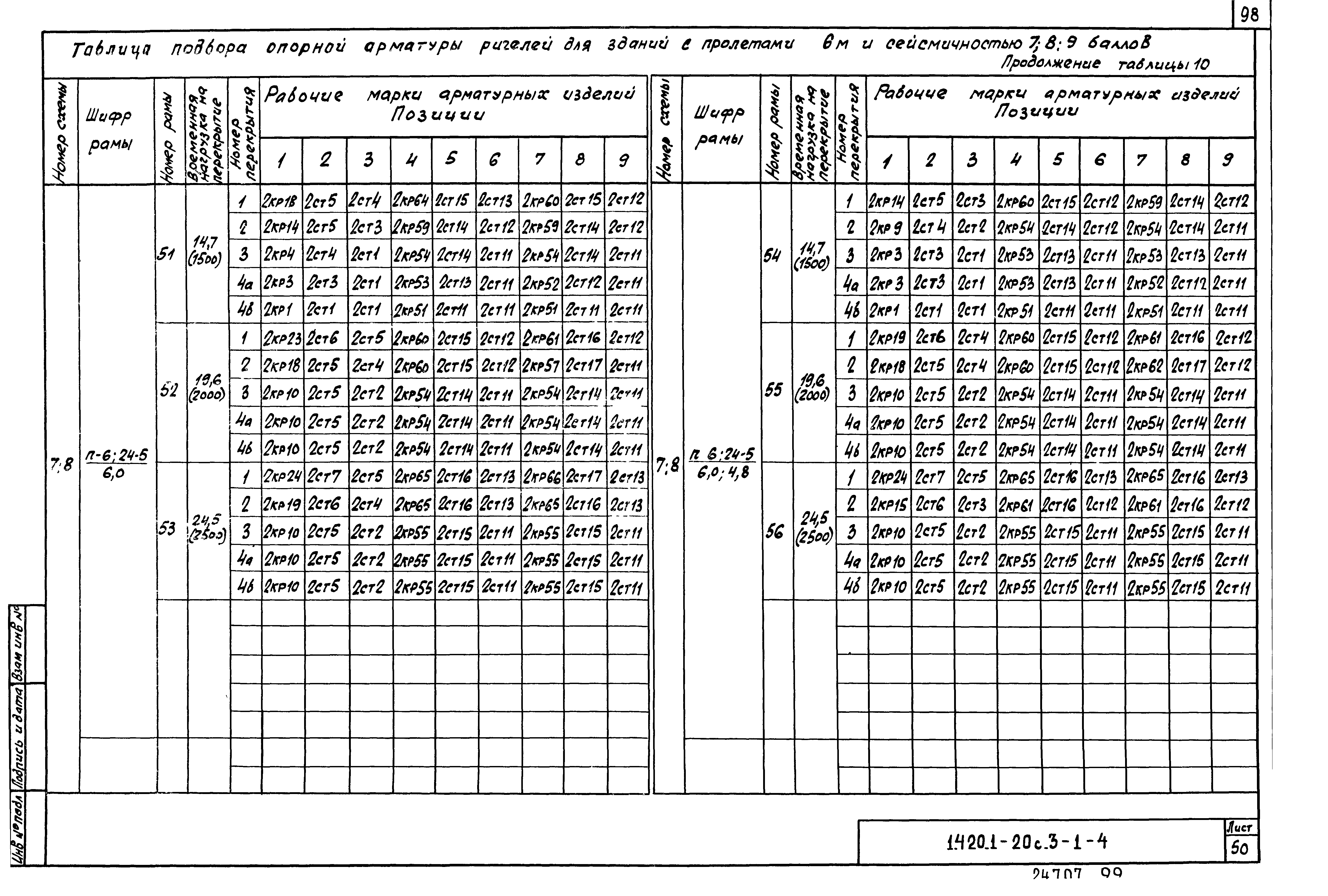 Серия 1.420.1-20с