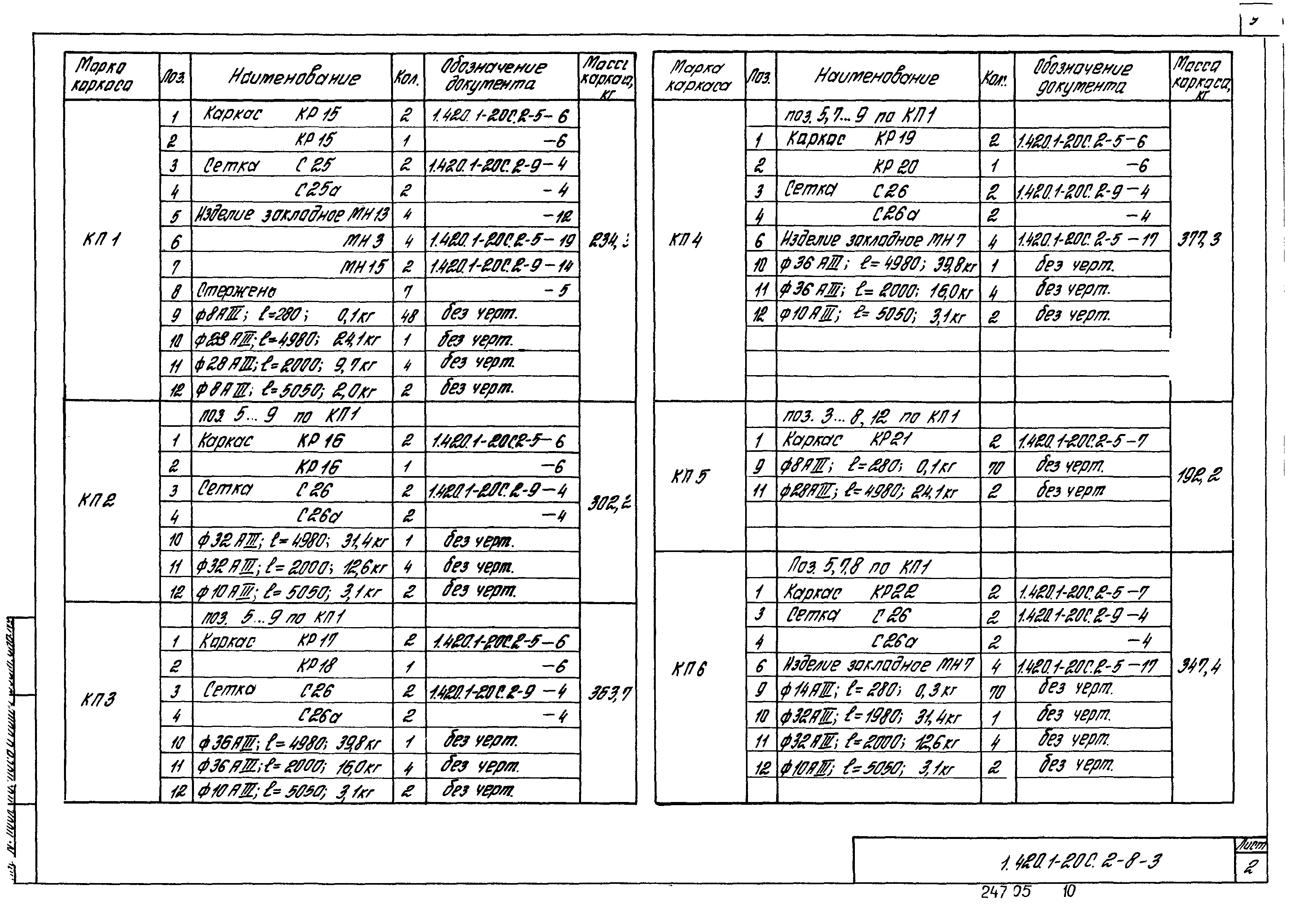 Серия 1.420.1-20с