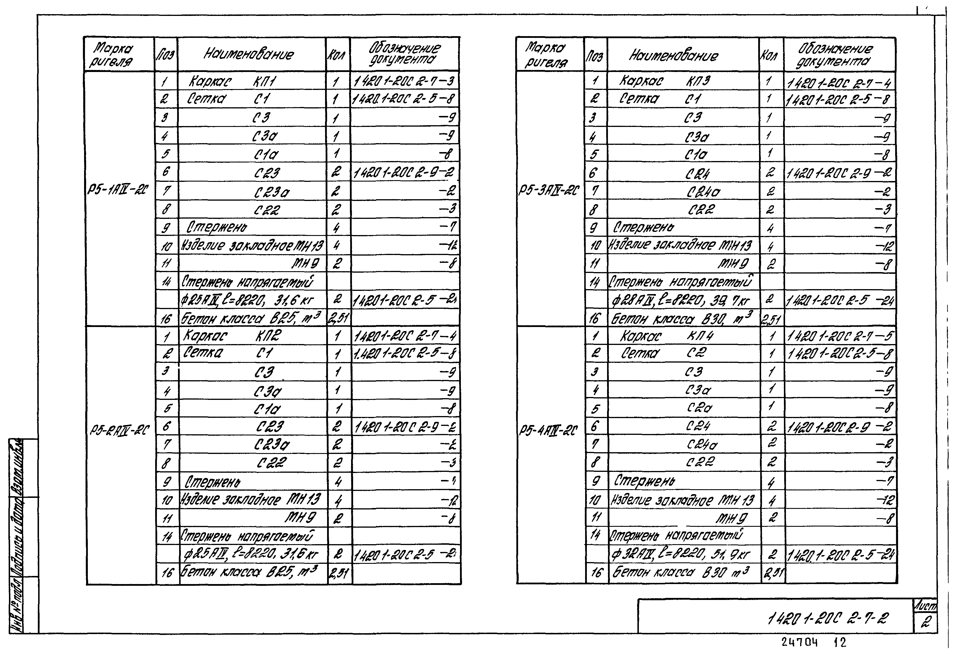 Серия 1.420.1-20с