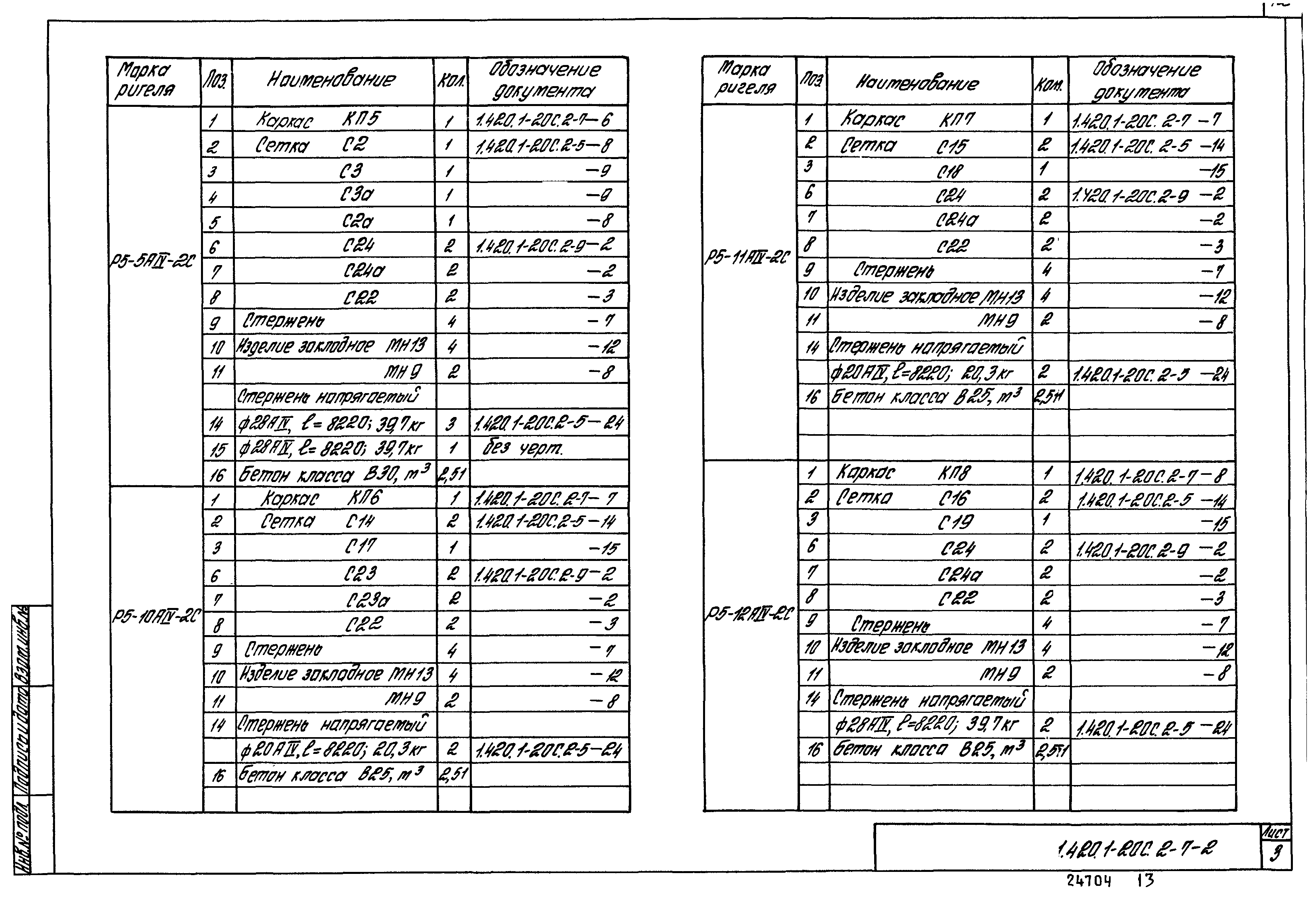 Серия 1.420.1-20с