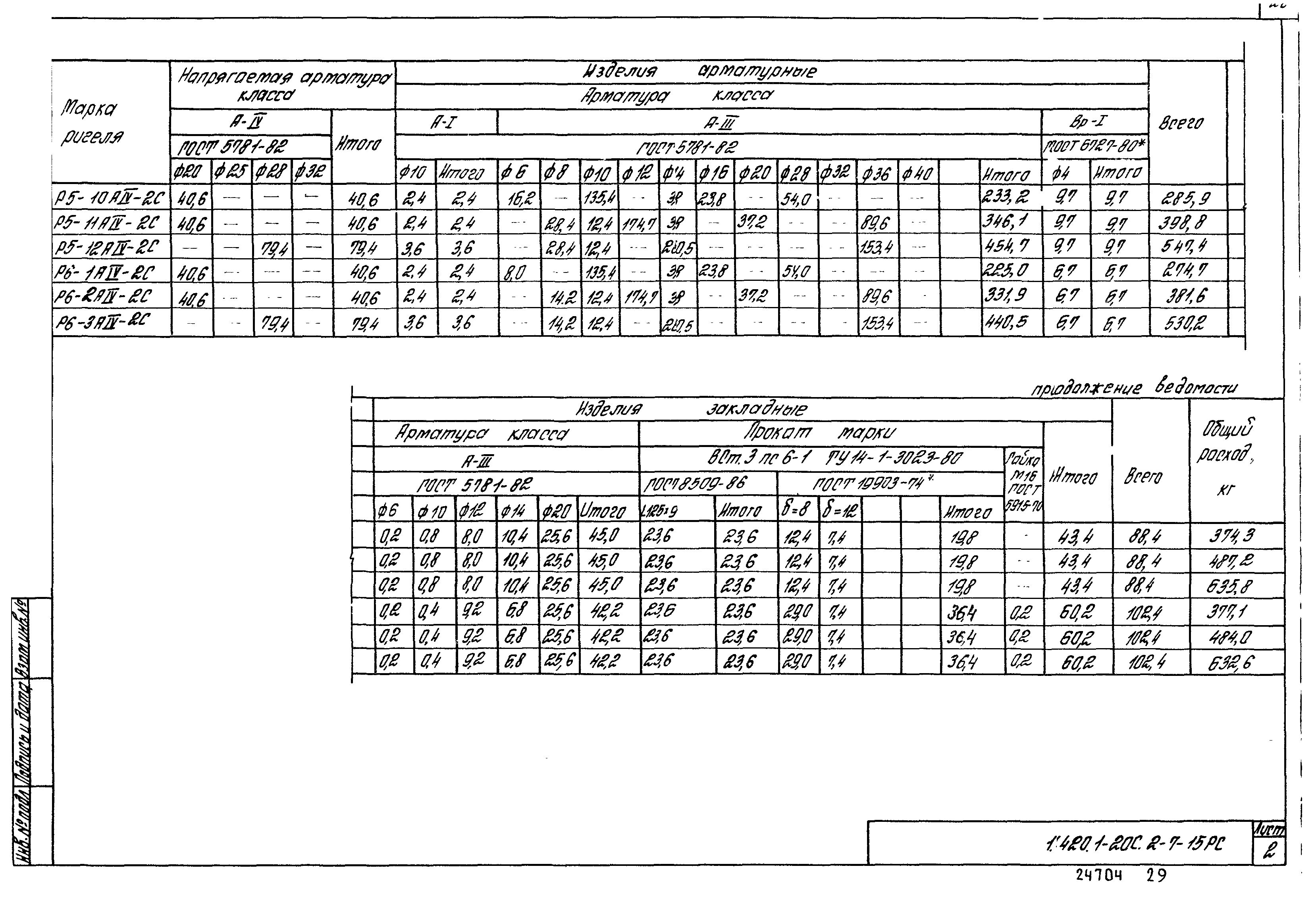 Серия 1.420.1-20с