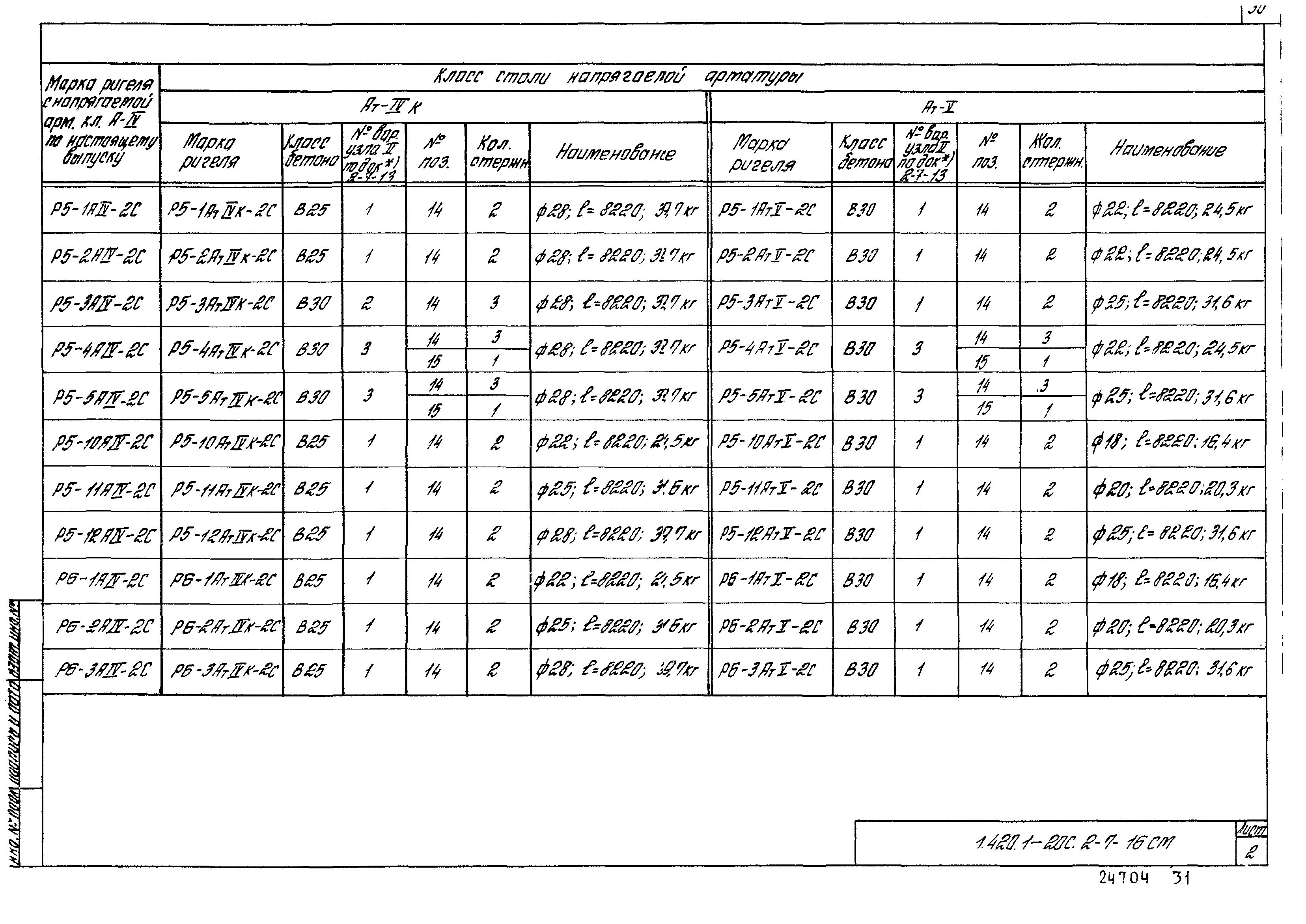 Серия 1.420.1-20с