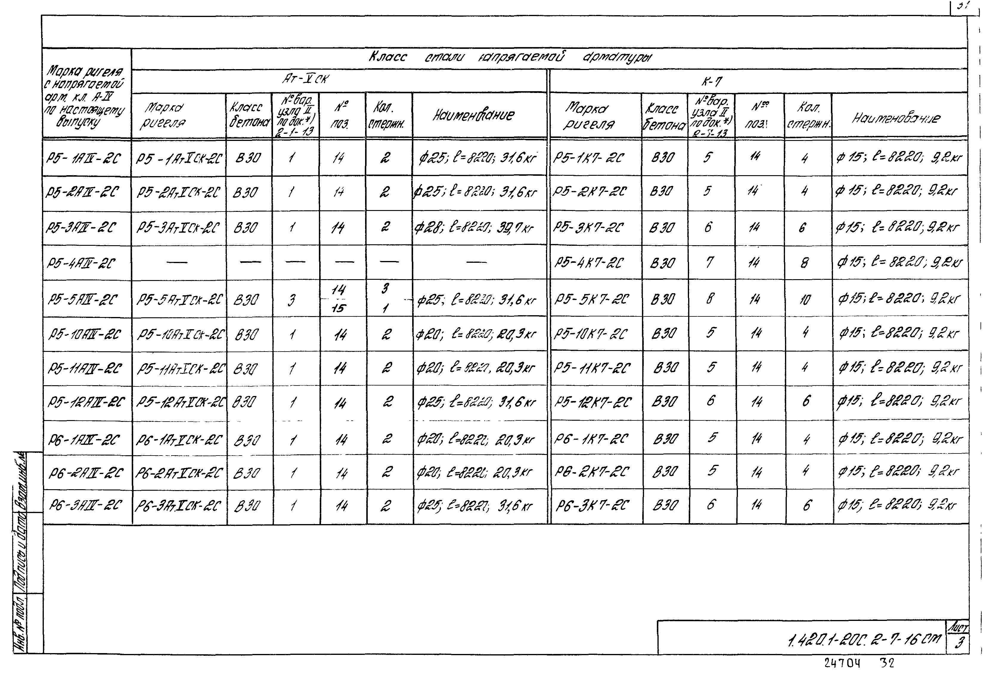 Серия 1.420.1-20с