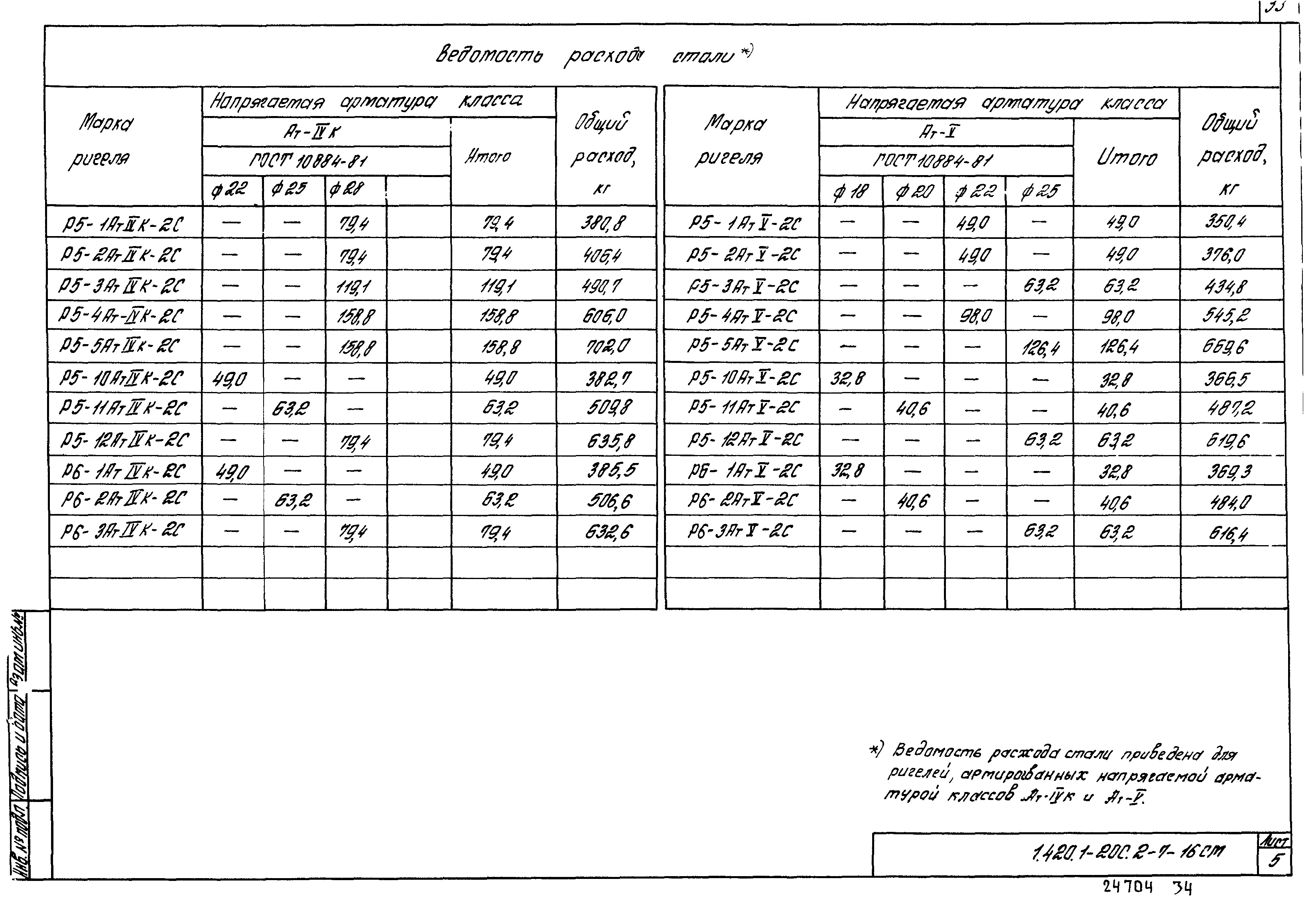 Серия 1.420.1-20с