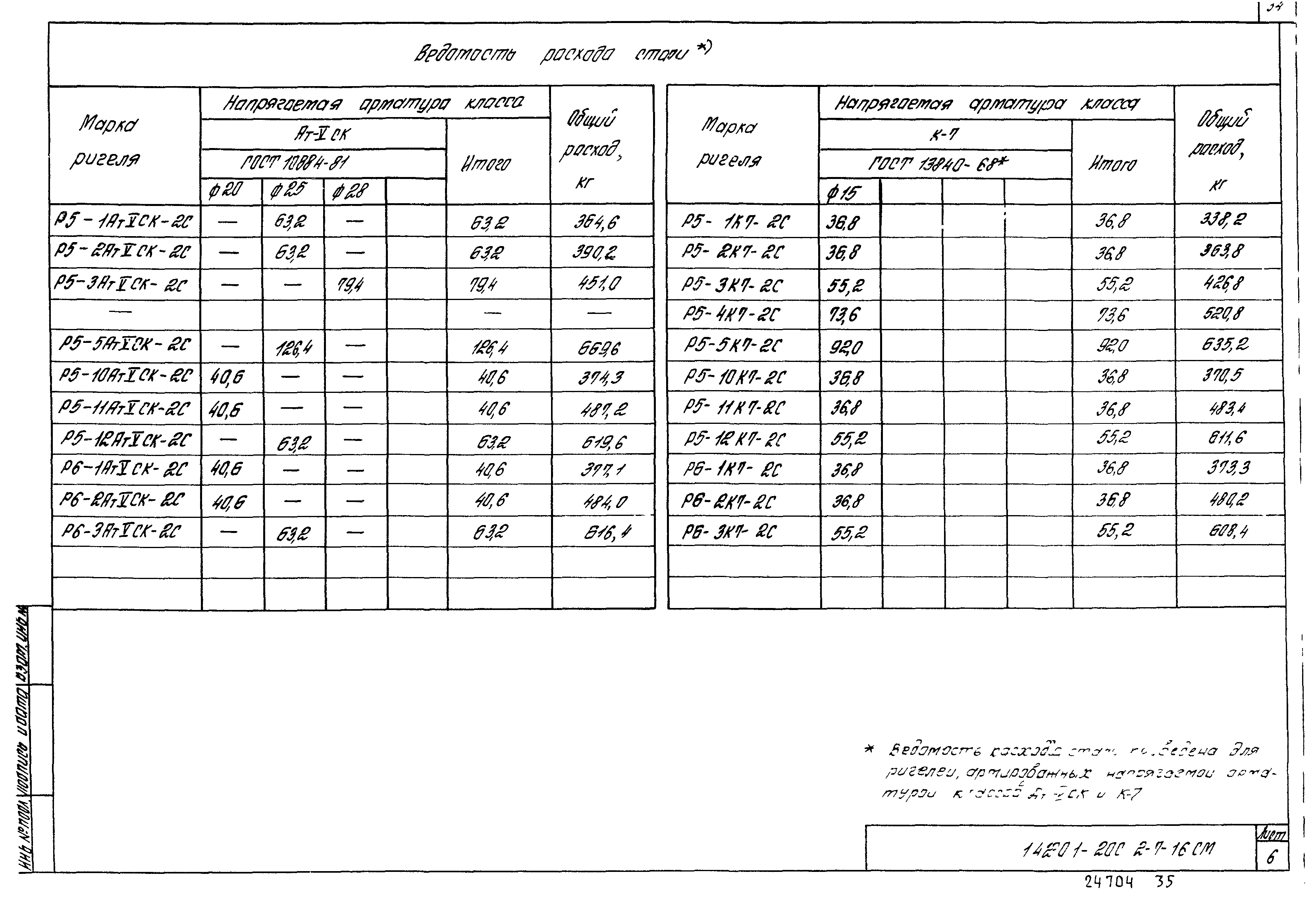 Серия 1.420.1-20с