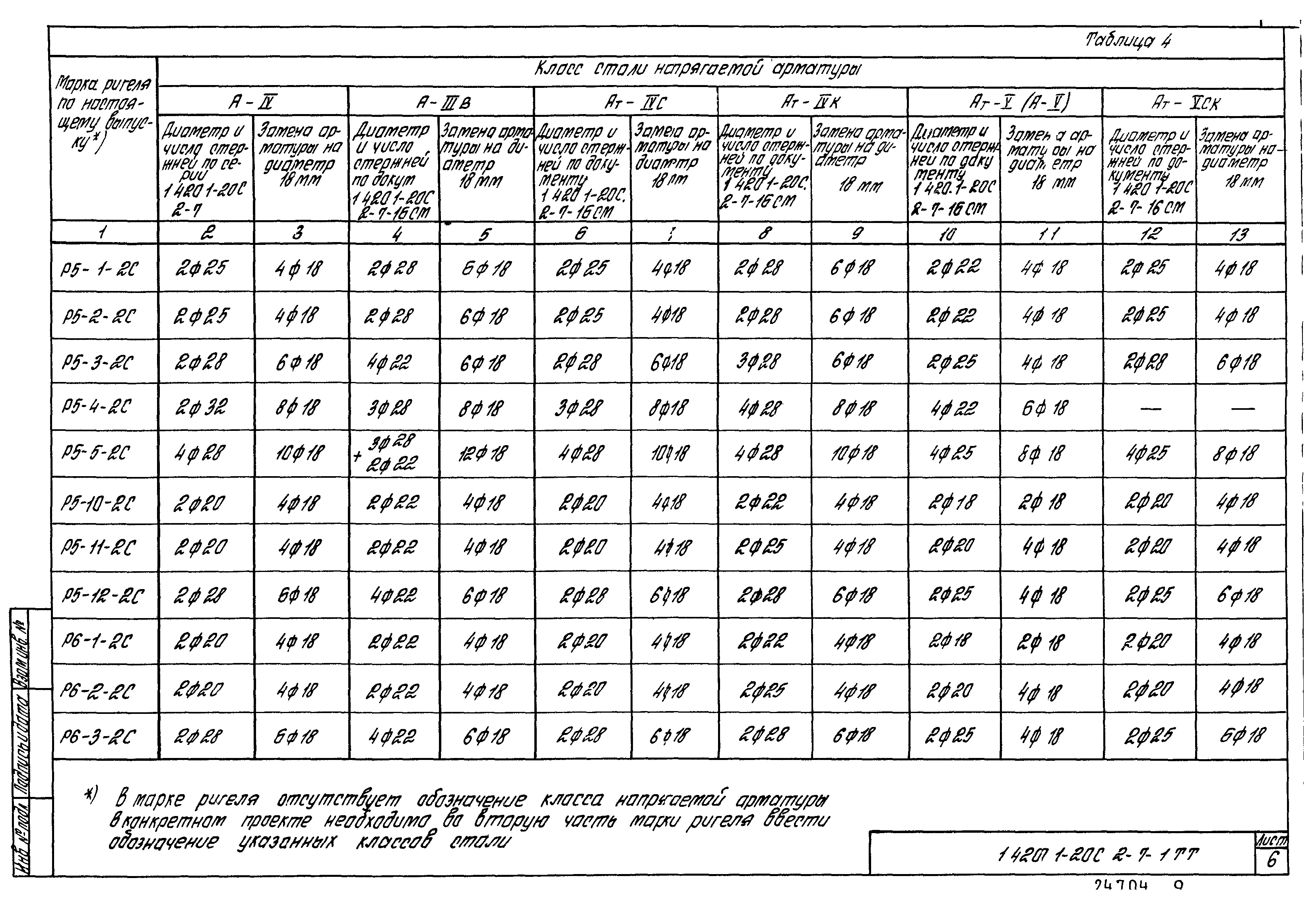 Серия 1.420.1-20с