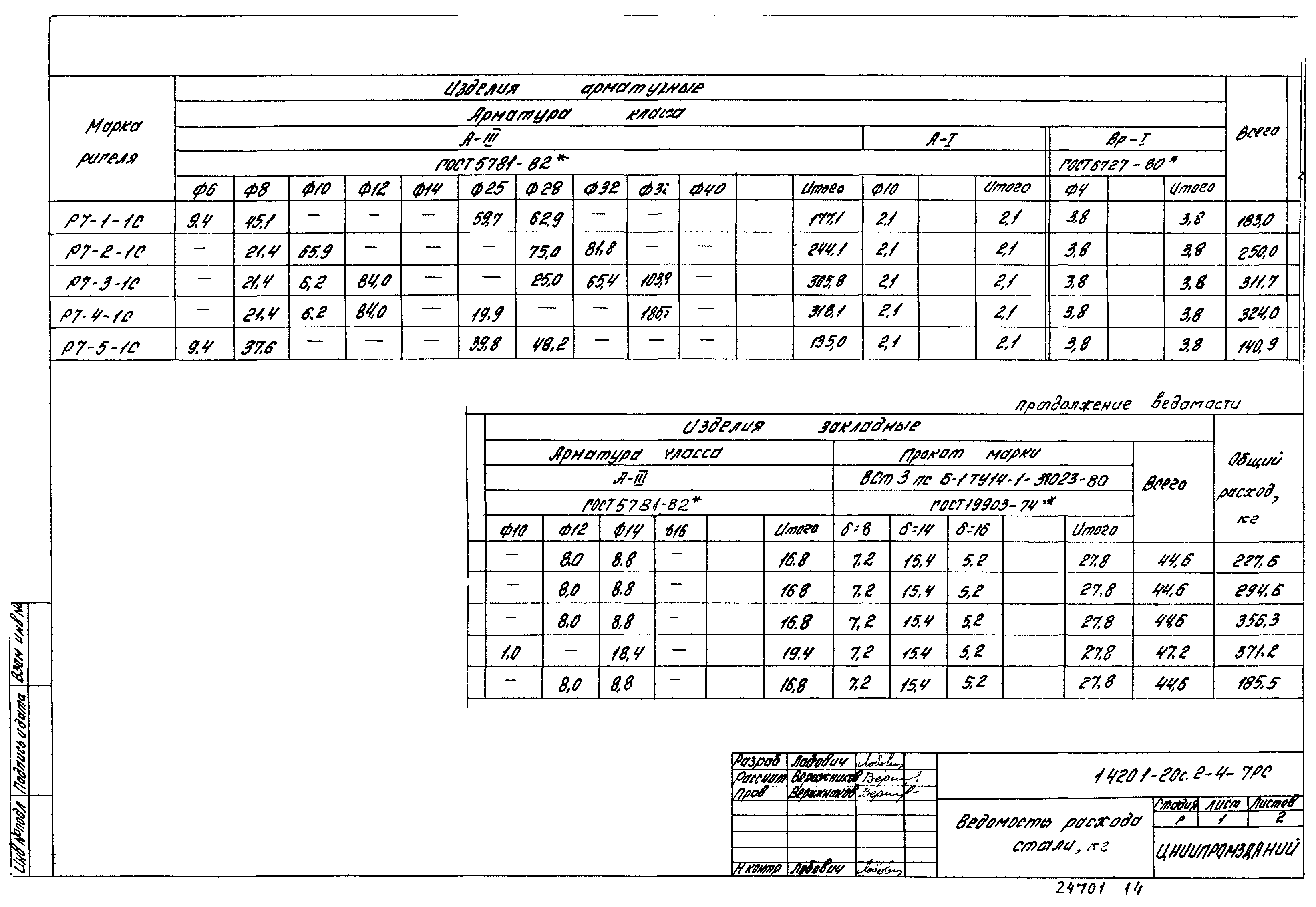 Серия 1.420.1-20с