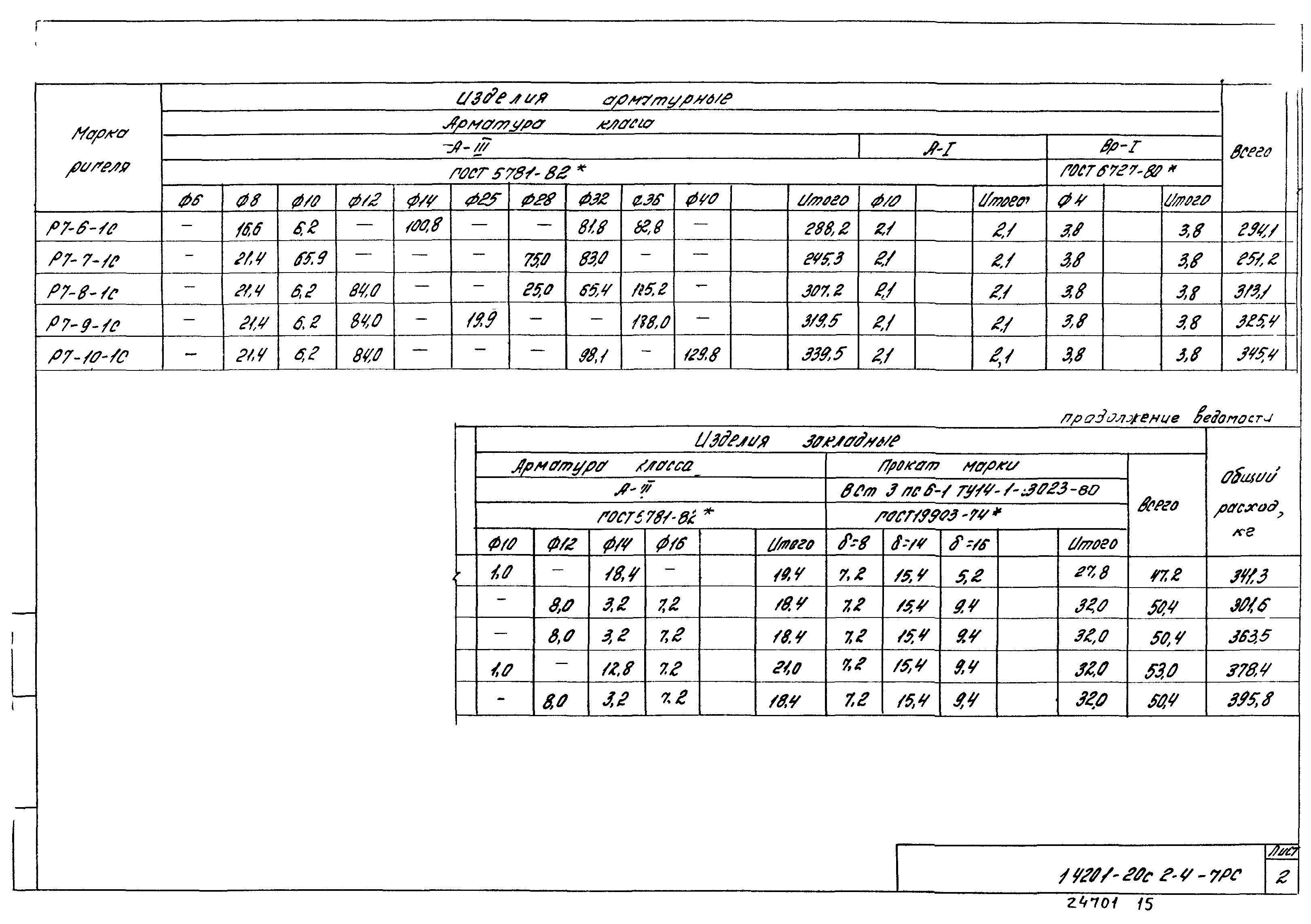 Серия 1.420.1-20с