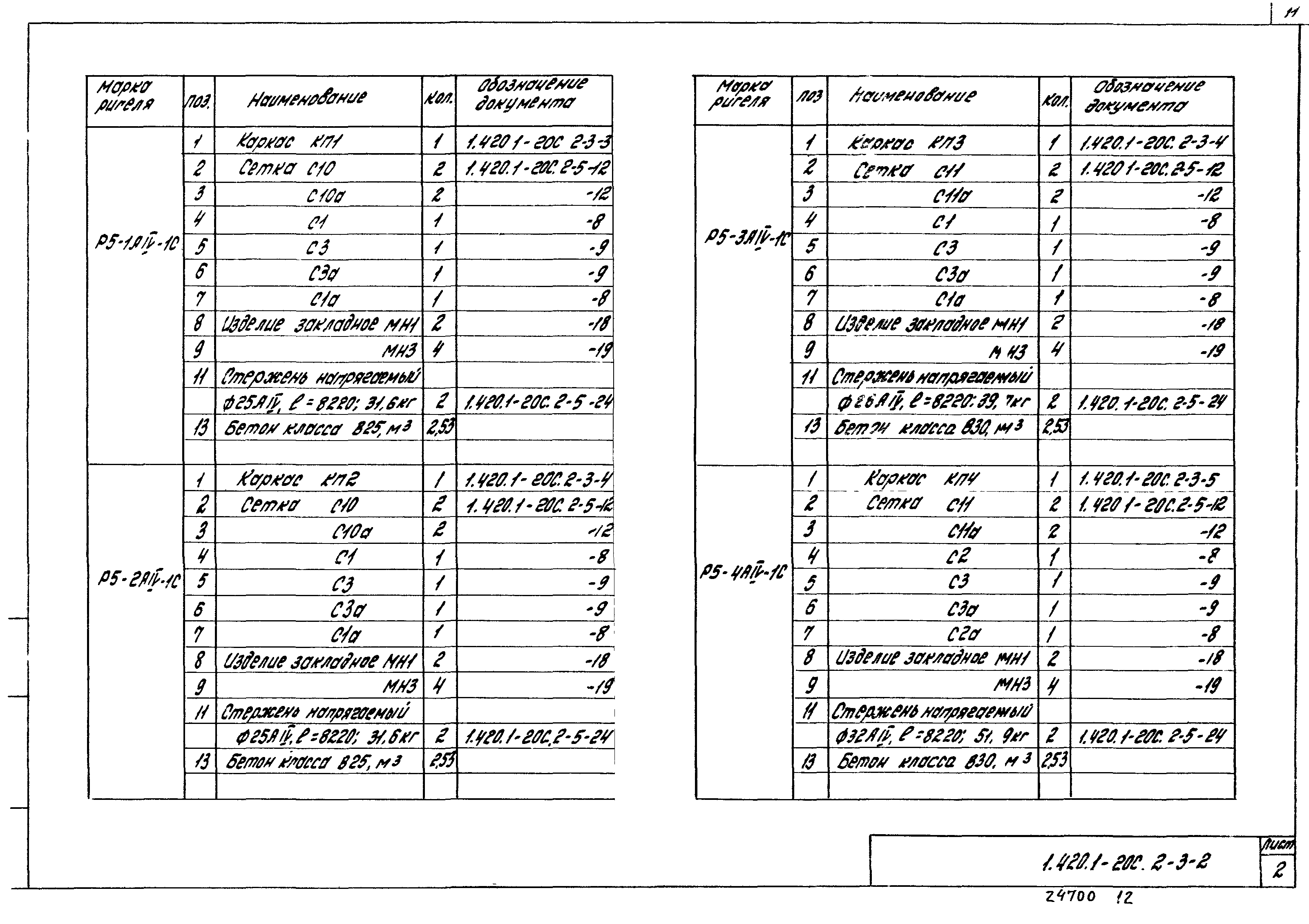 Серия 1.420.1-20с