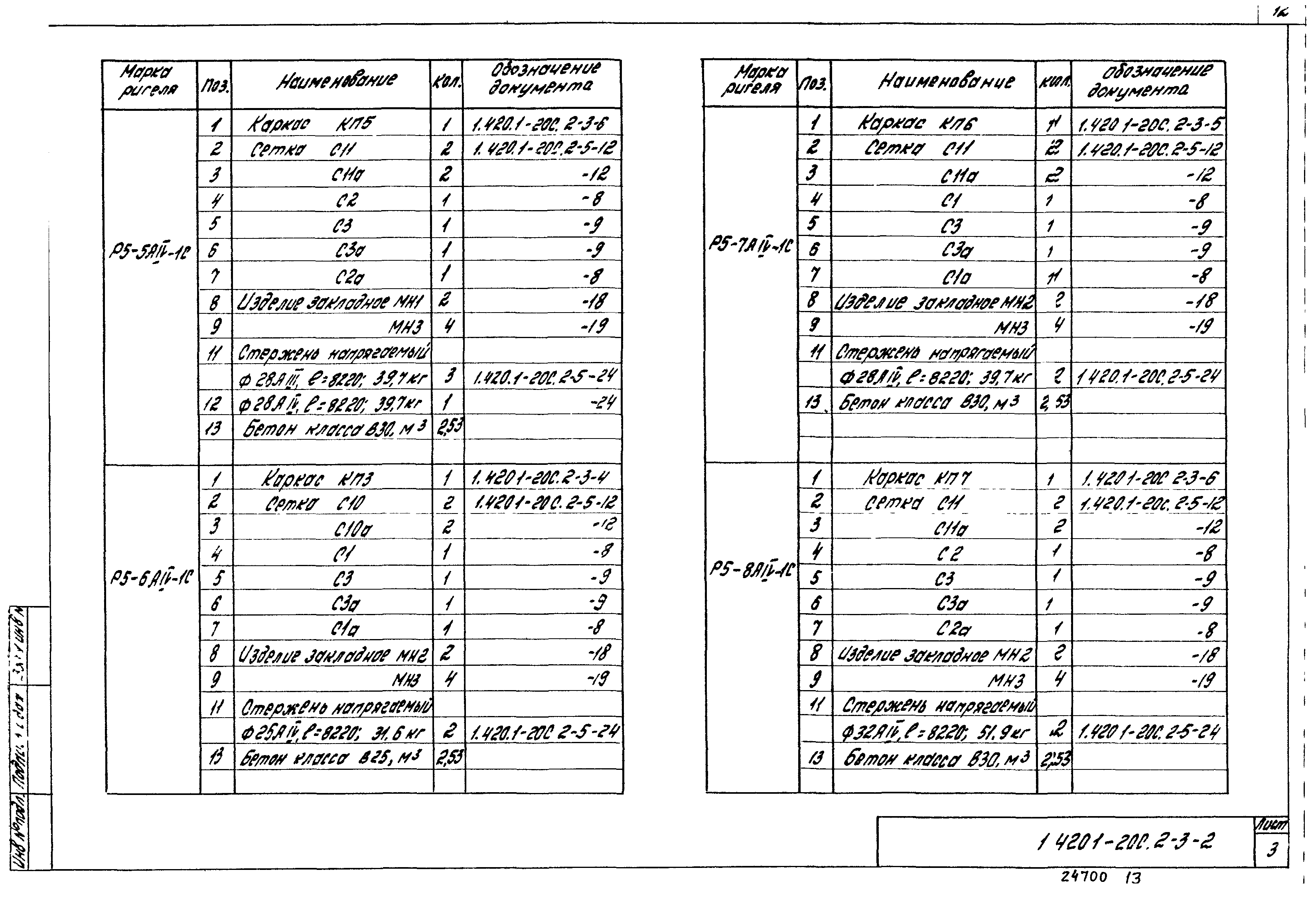 Серия 1.420.1-20с