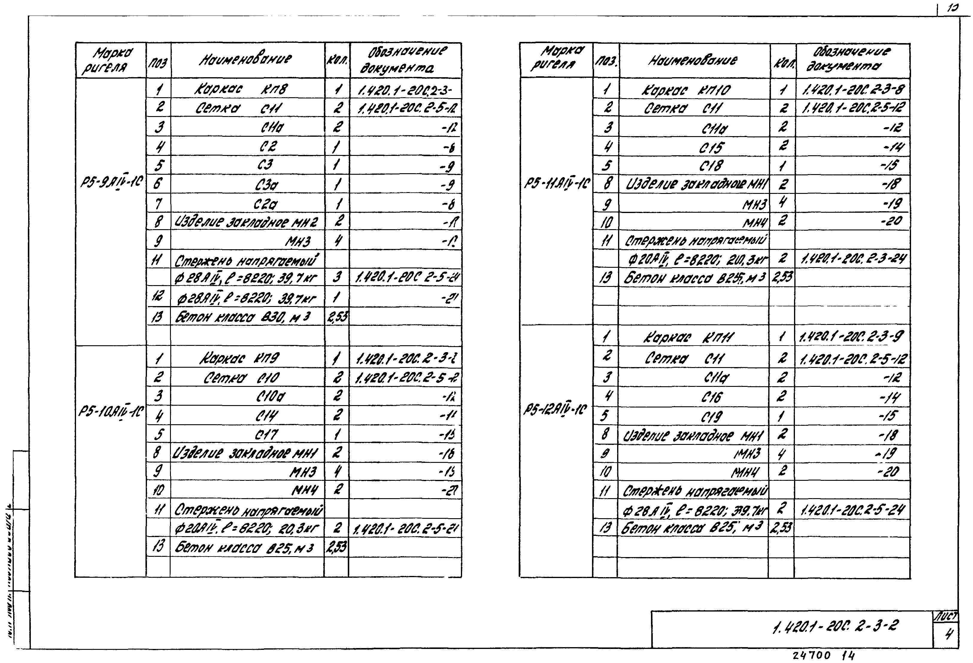 Серия 1.420.1-20с