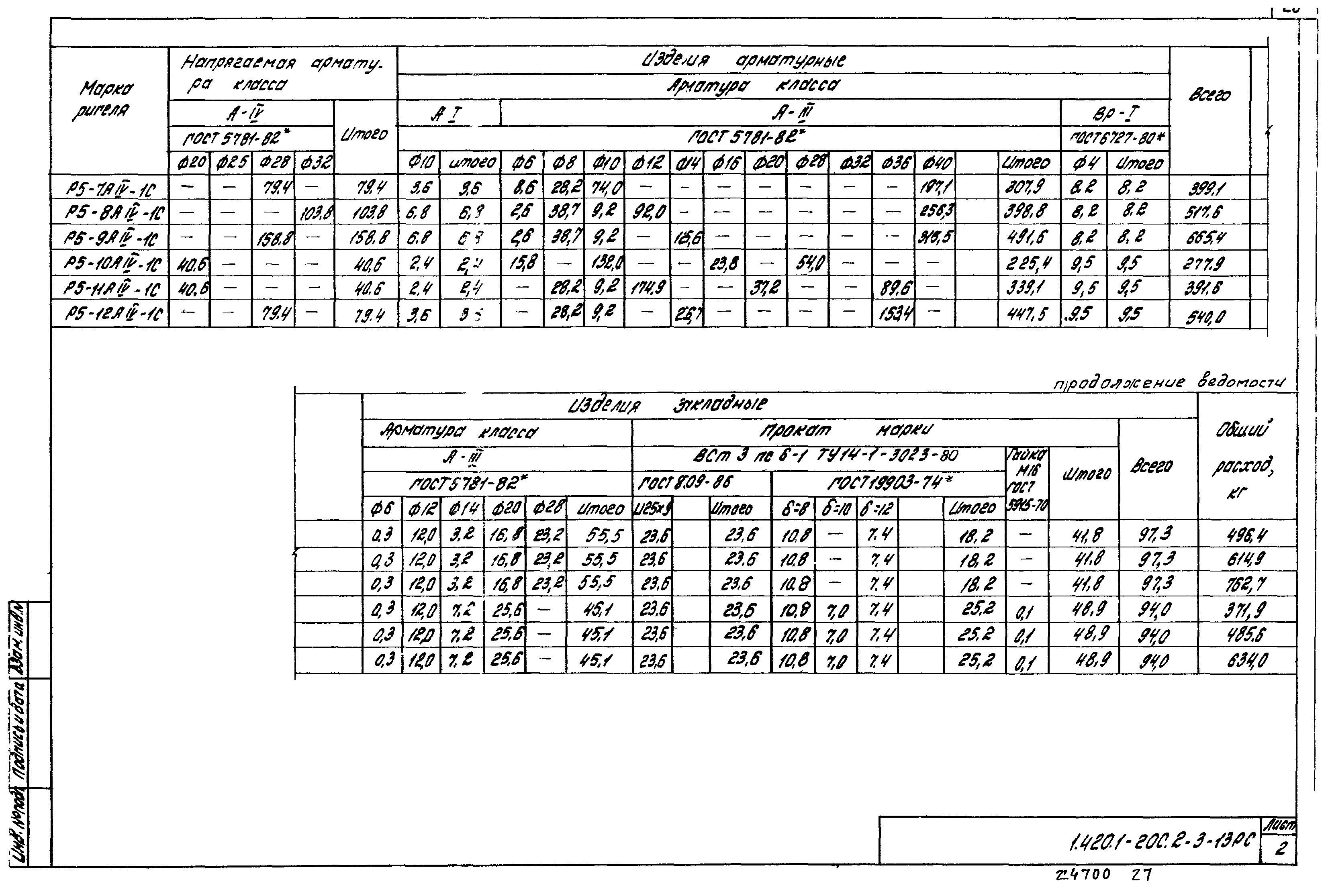 Серия 1.420.1-20с