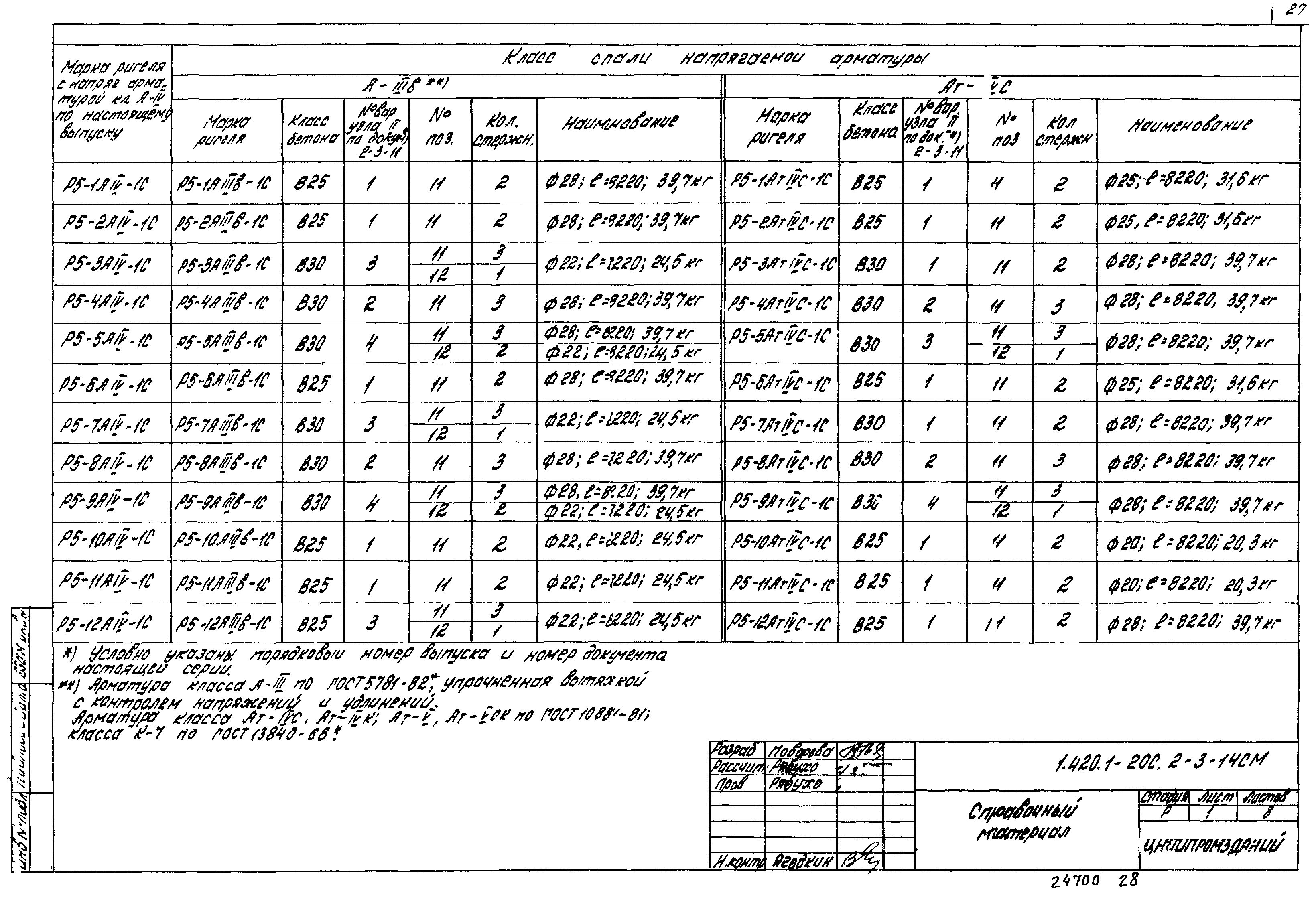 Серия 1.420.1-20с