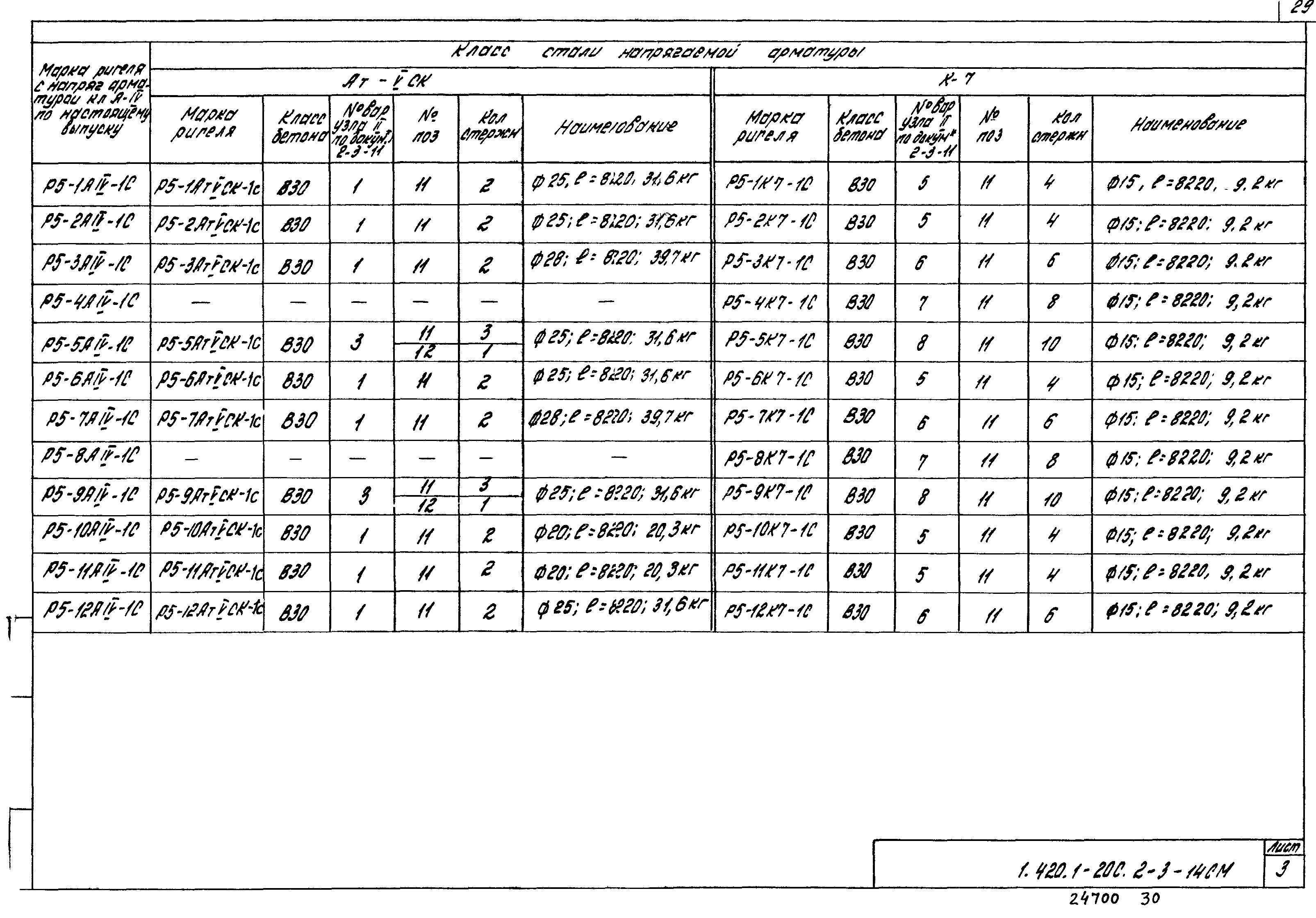 Серия 1.420.1-20с