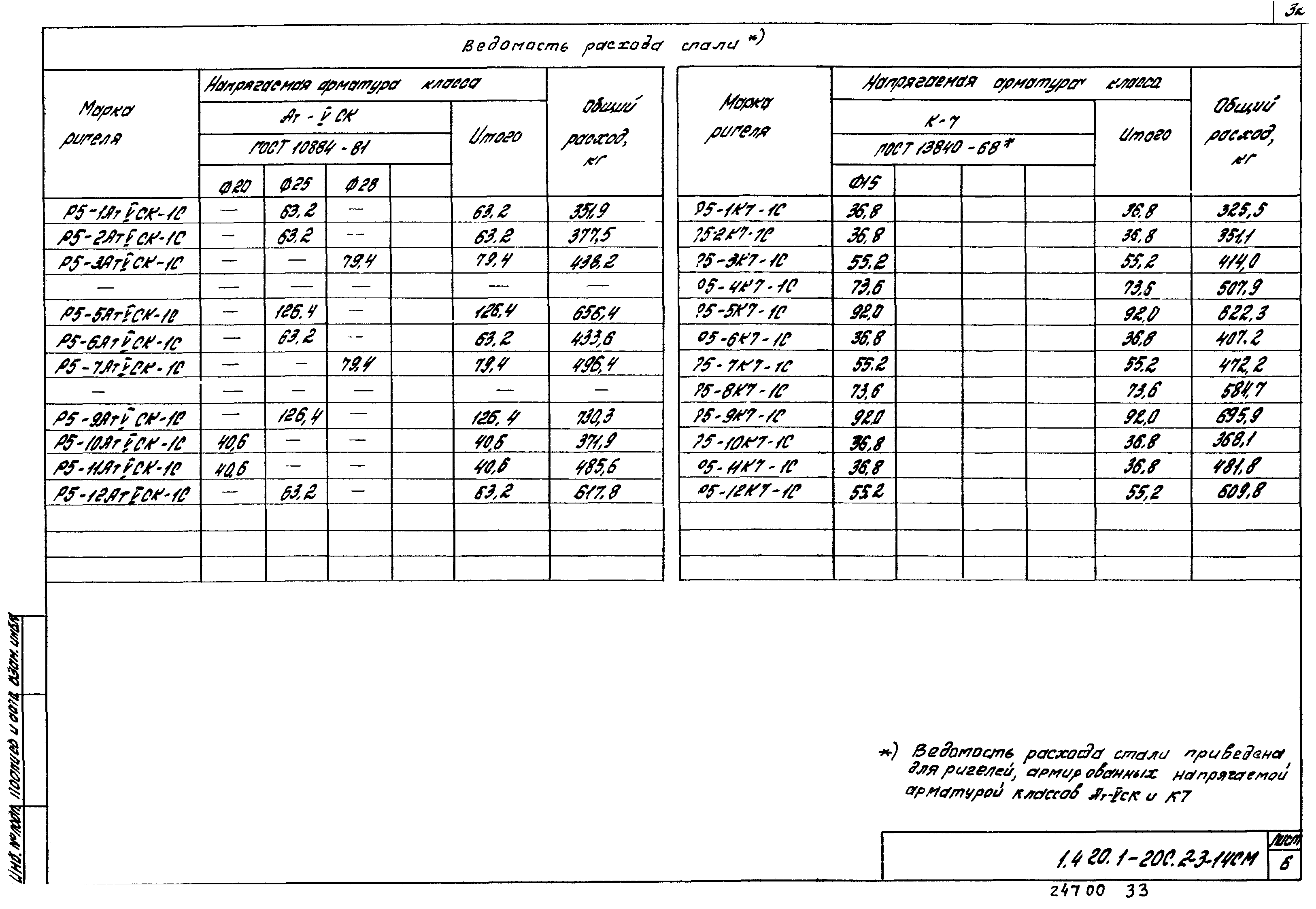 Серия 1.420.1-20с