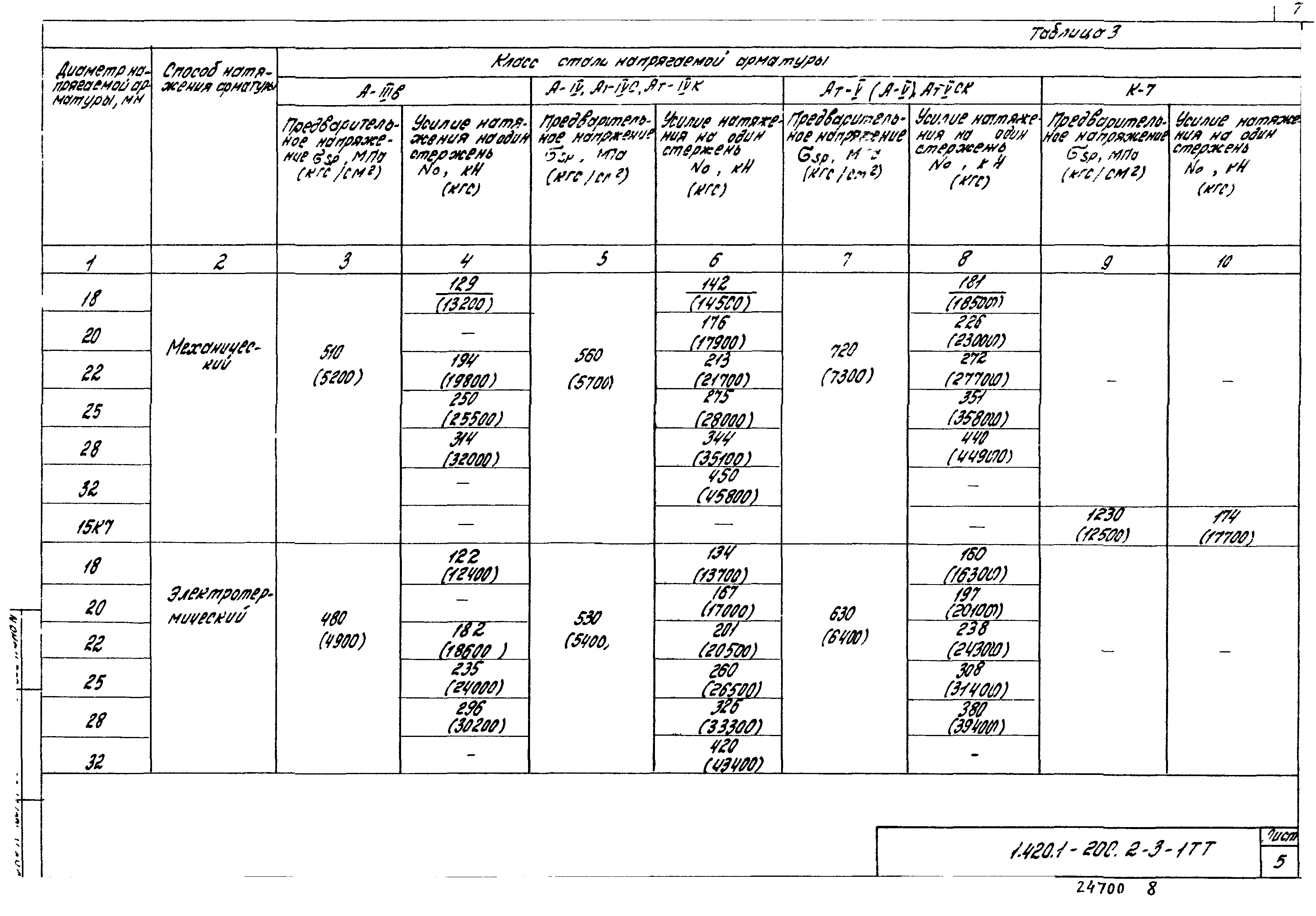 Серия 1.420.1-20с