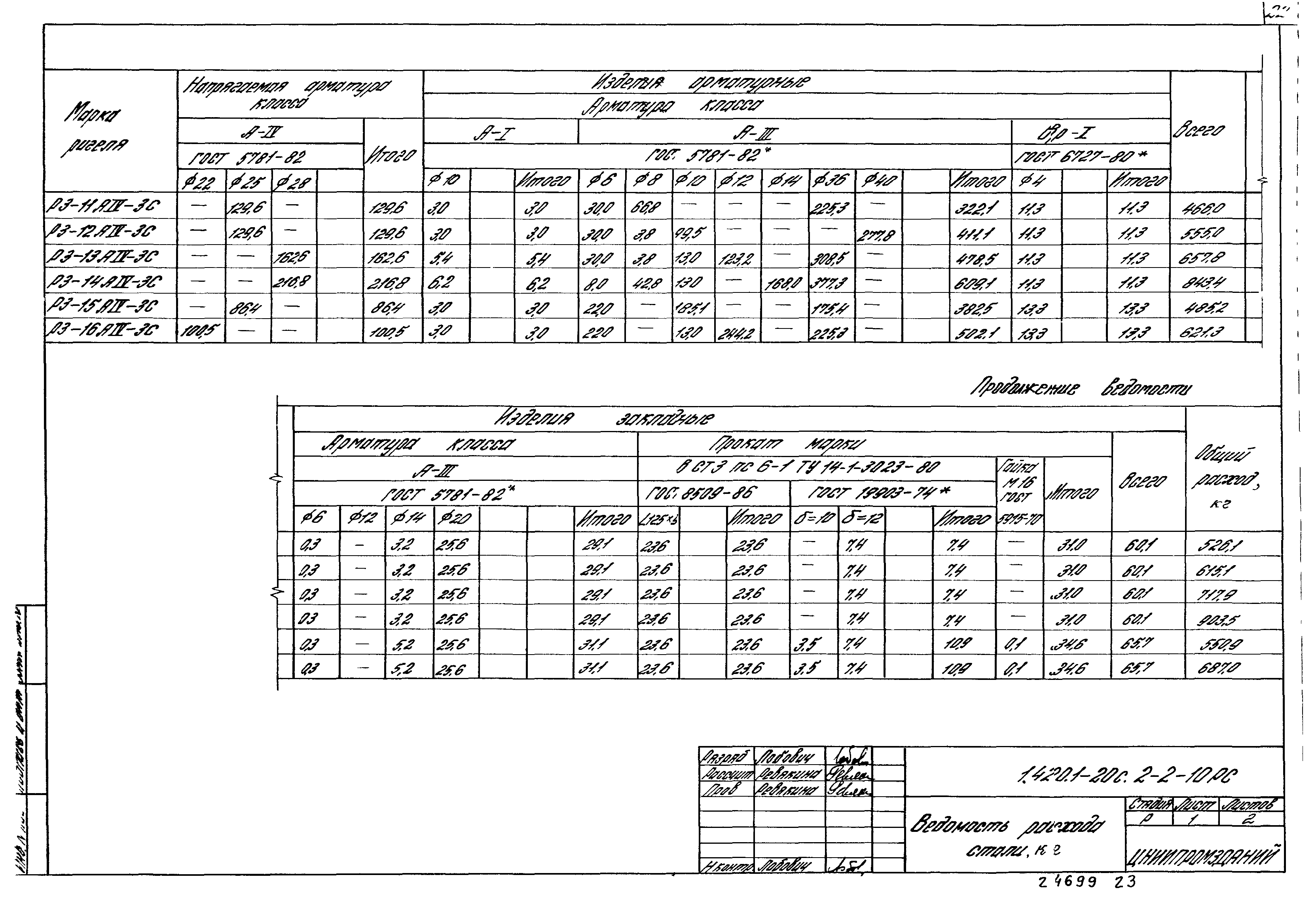 Серия 1.420.1-20с