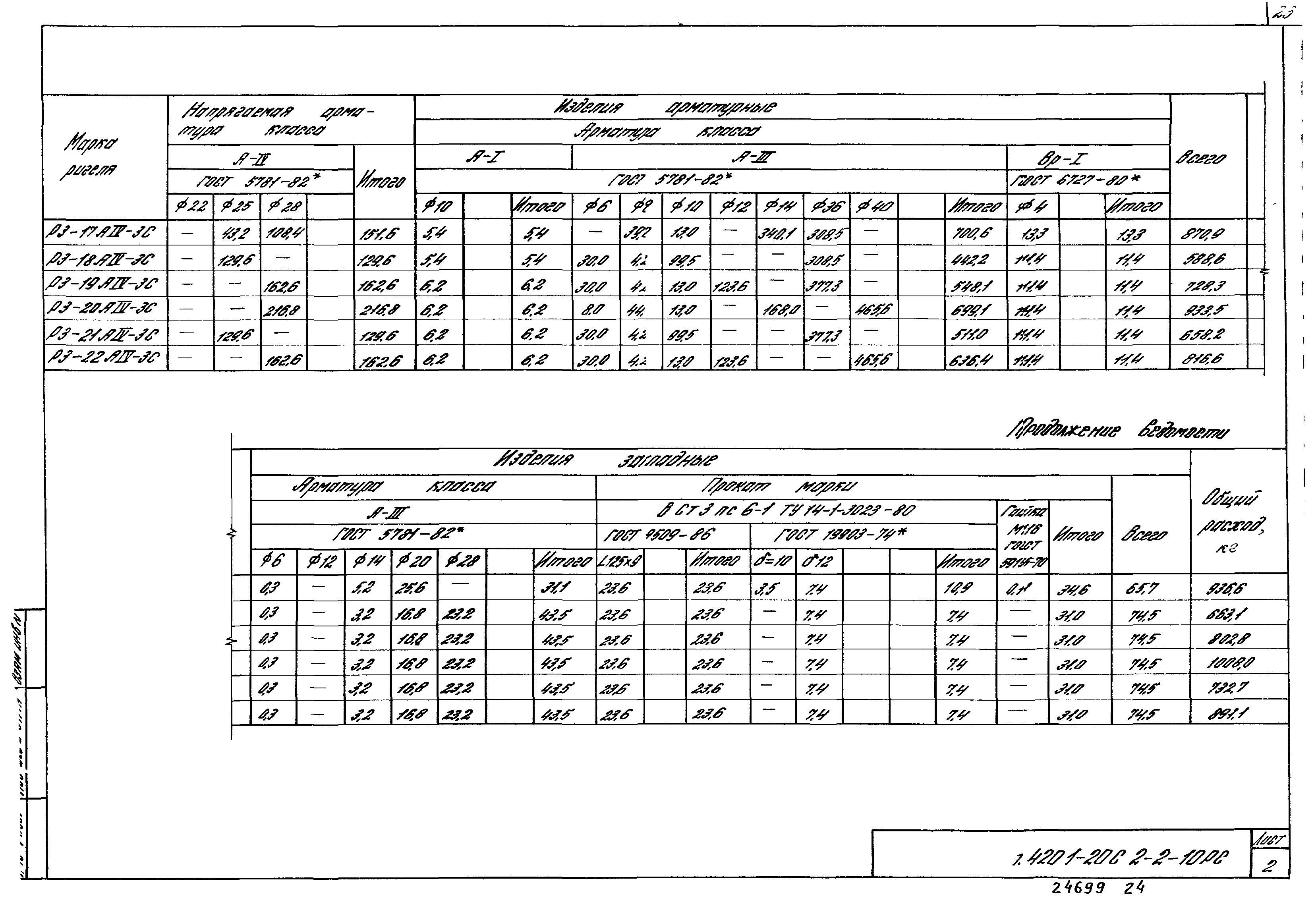 Серия 1.420.1-20с