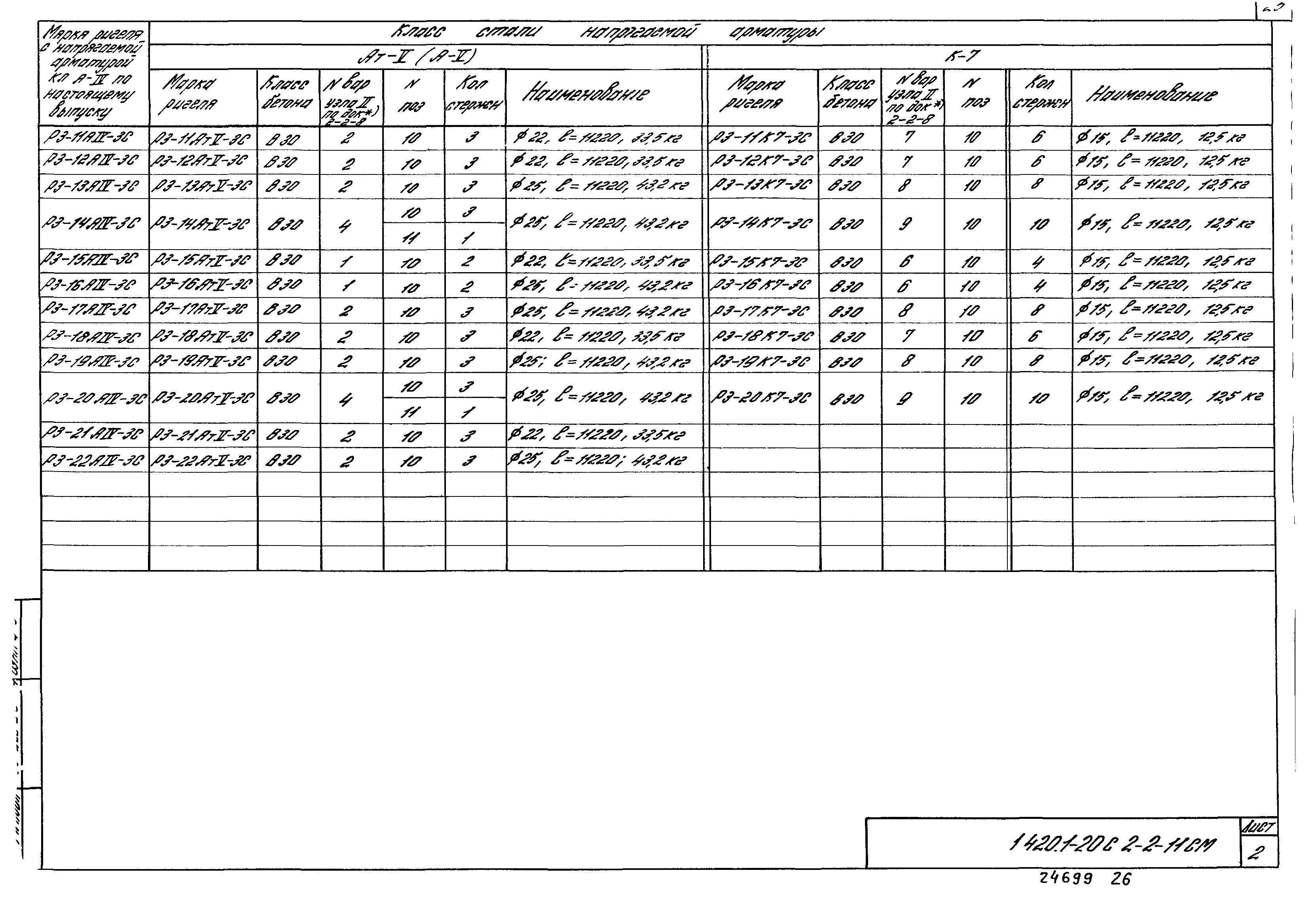 Серия 1.420.1-20с