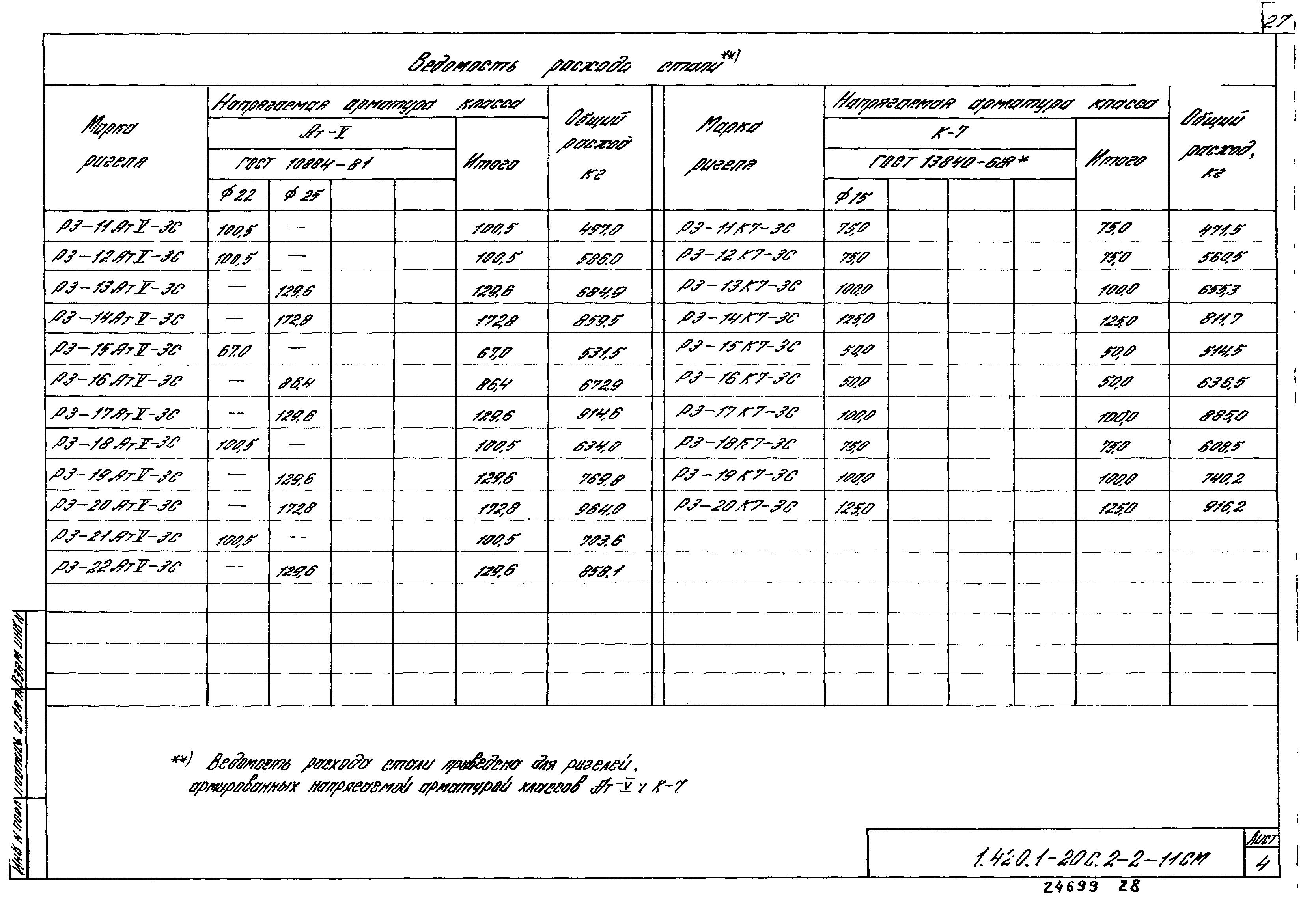 Серия 1.420.1-20с