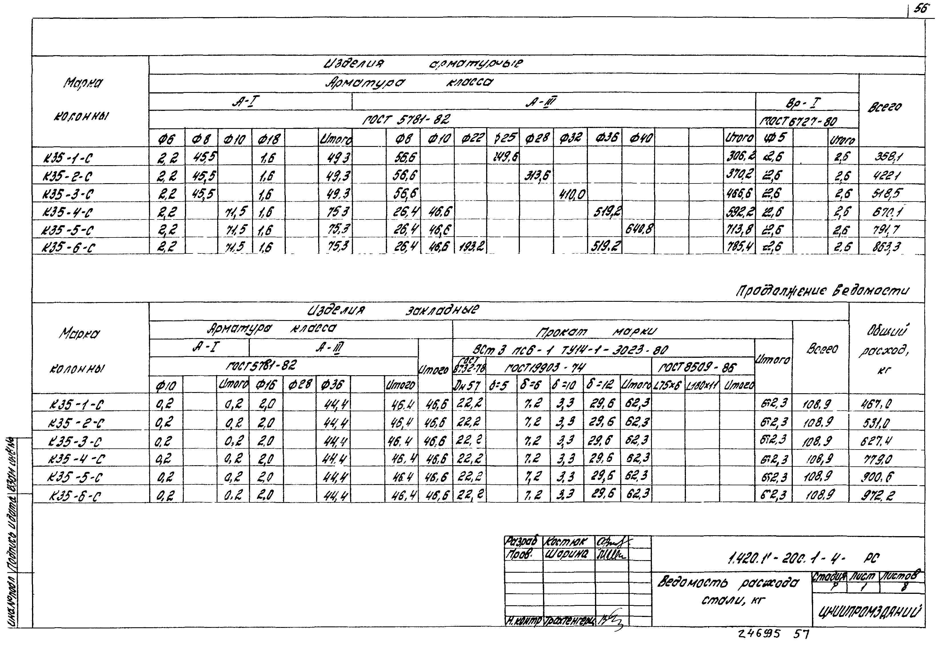 Серия 1.420.1-20с