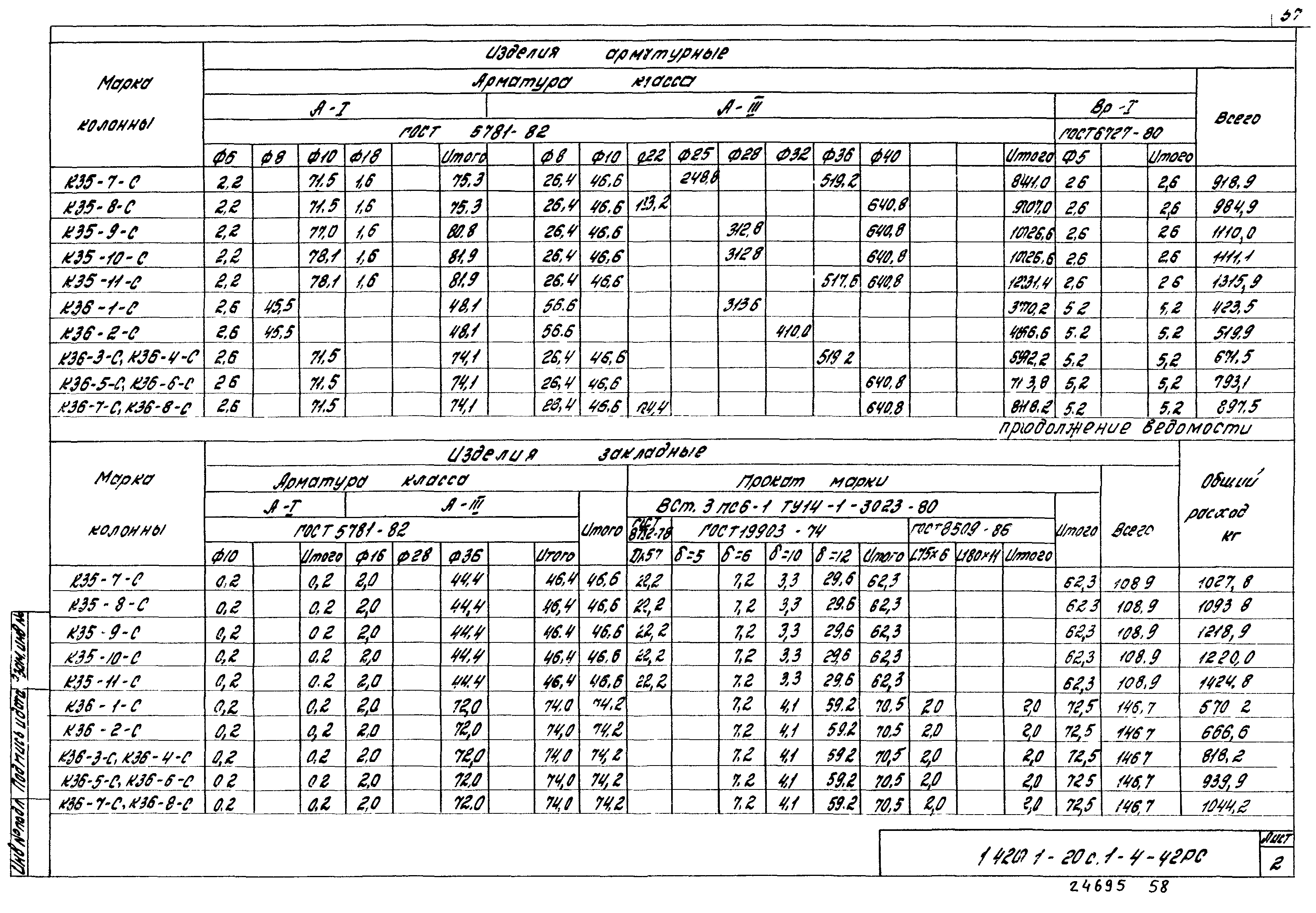 Серия 1.420.1-20с