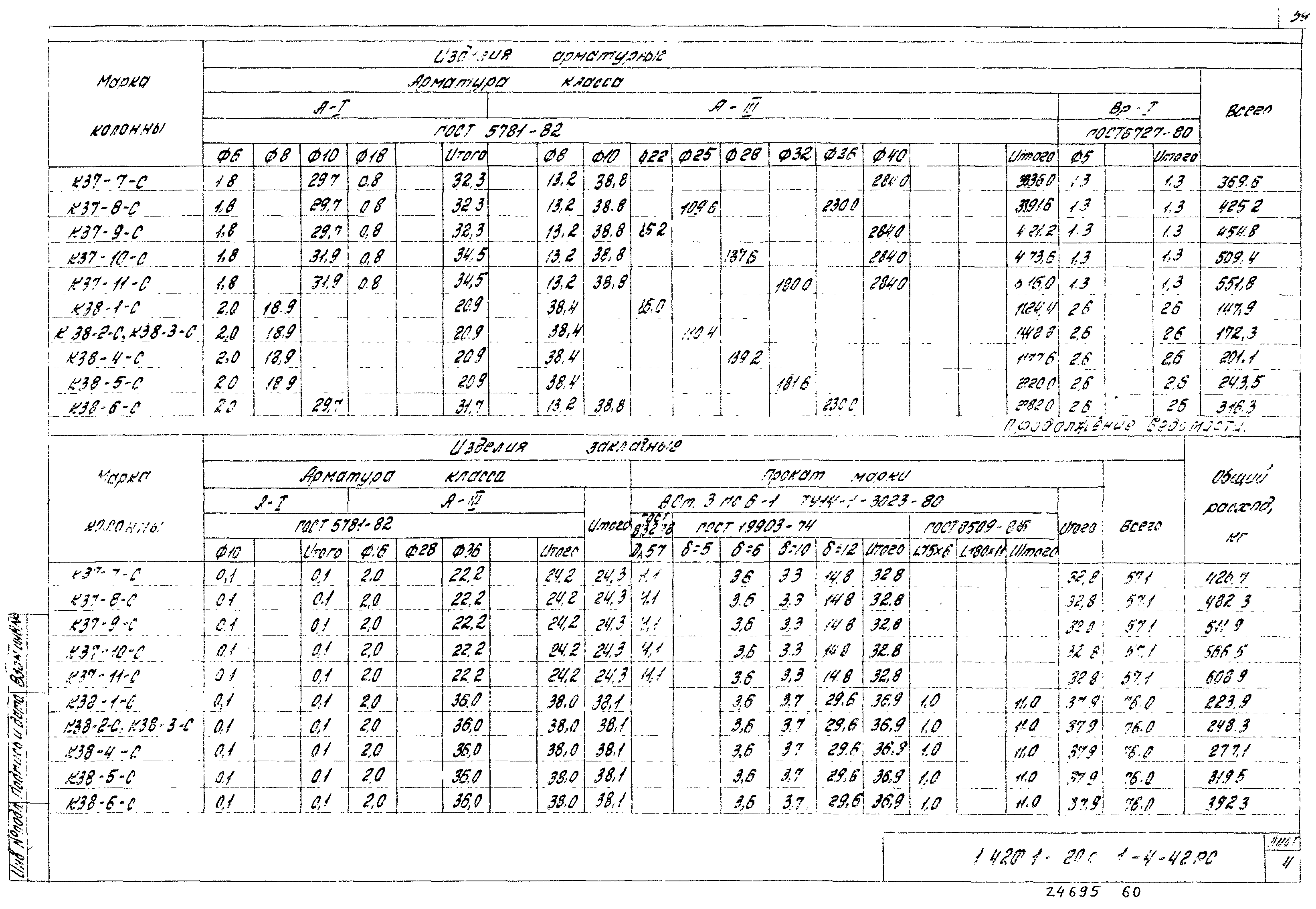 Серия 1.420.1-20с