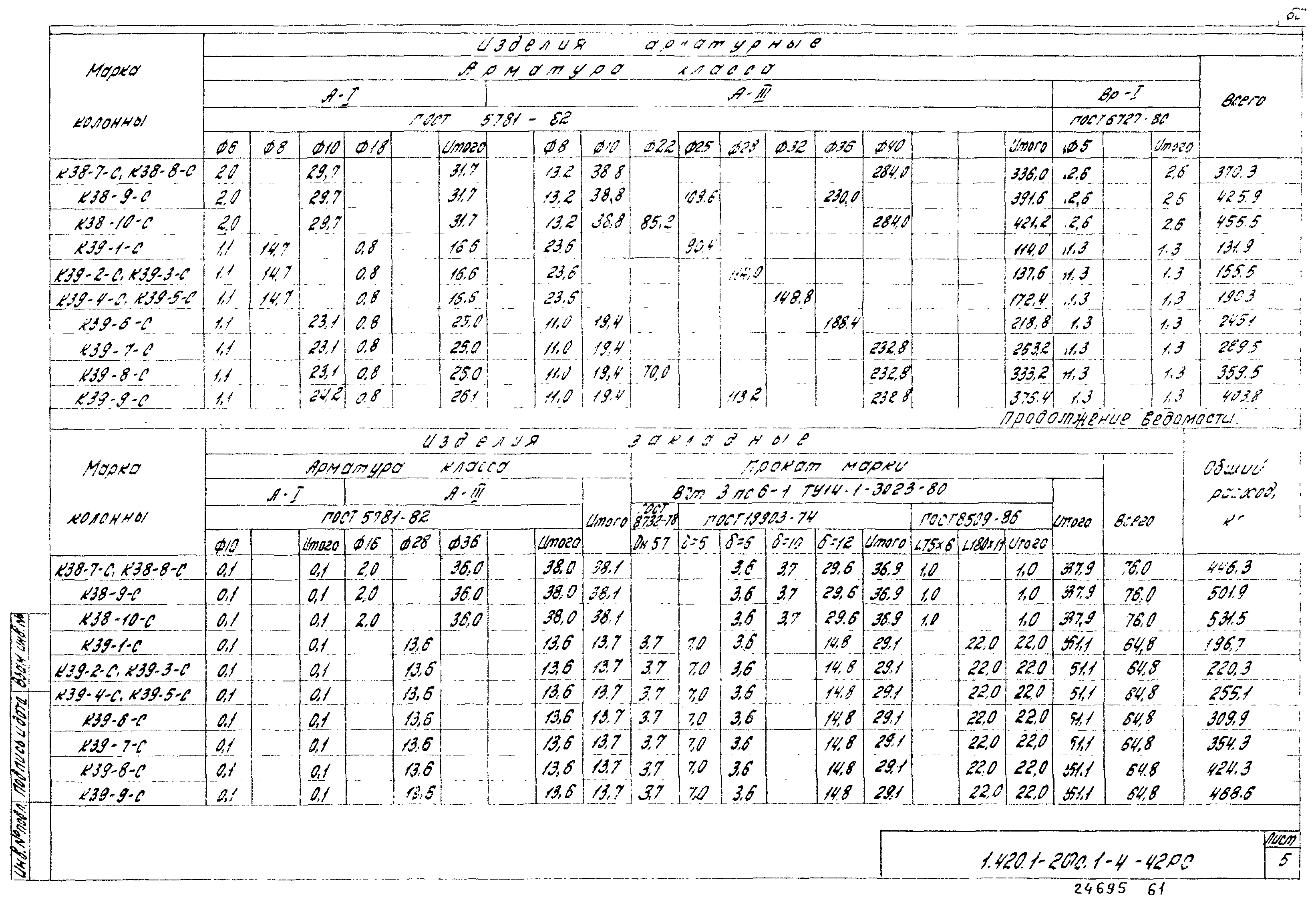 Серия 1.420.1-20с