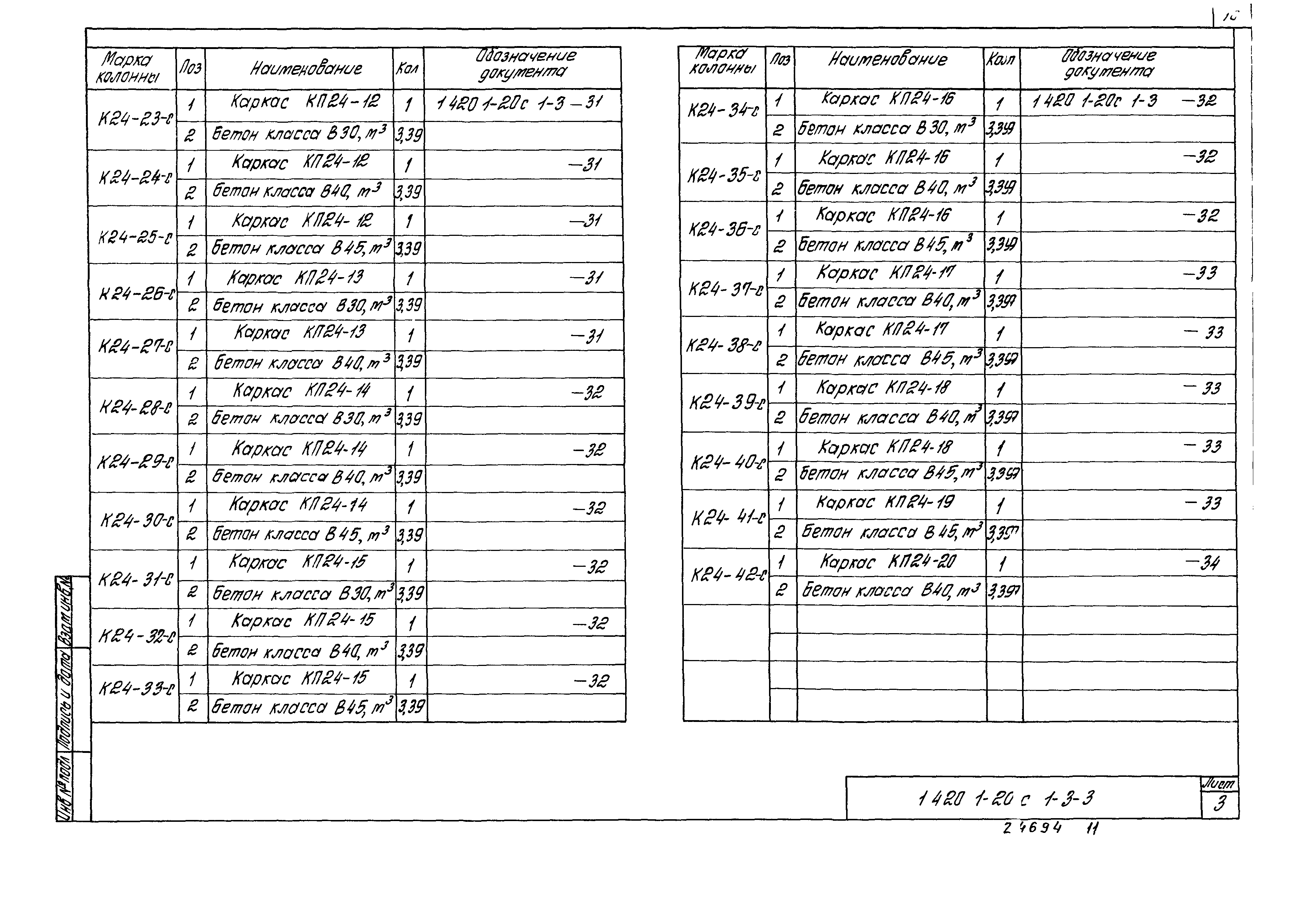 Серия 1.420.1-20с