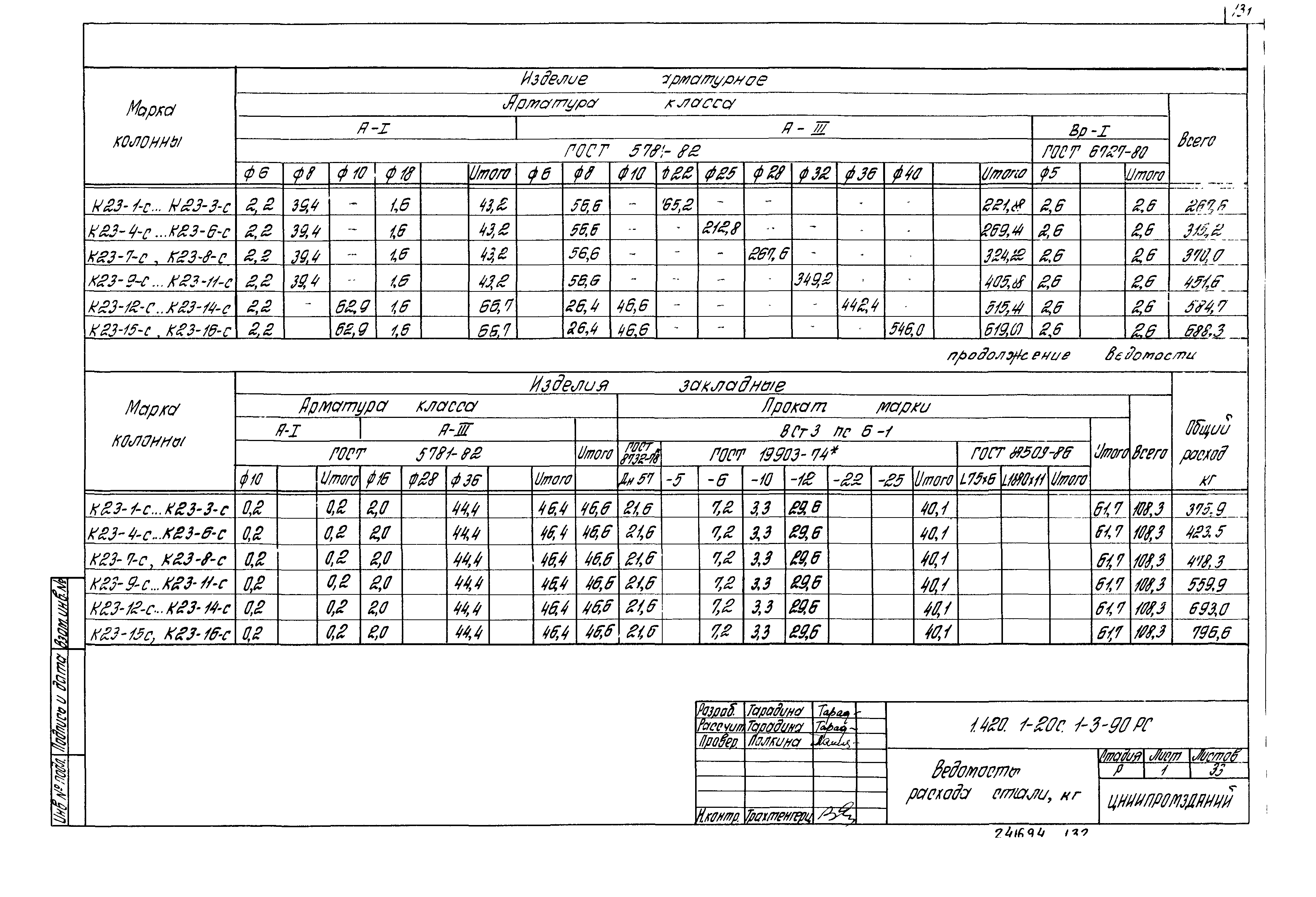 Серия 1.420.1-20с