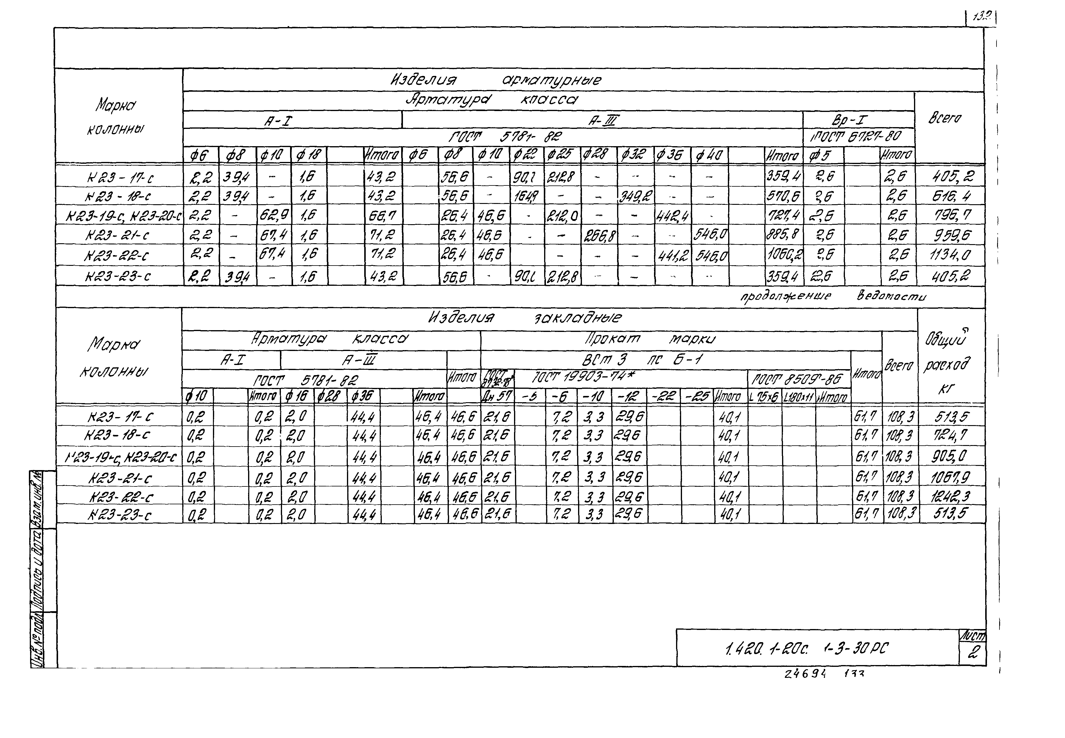 Серия 1.420.1-20с