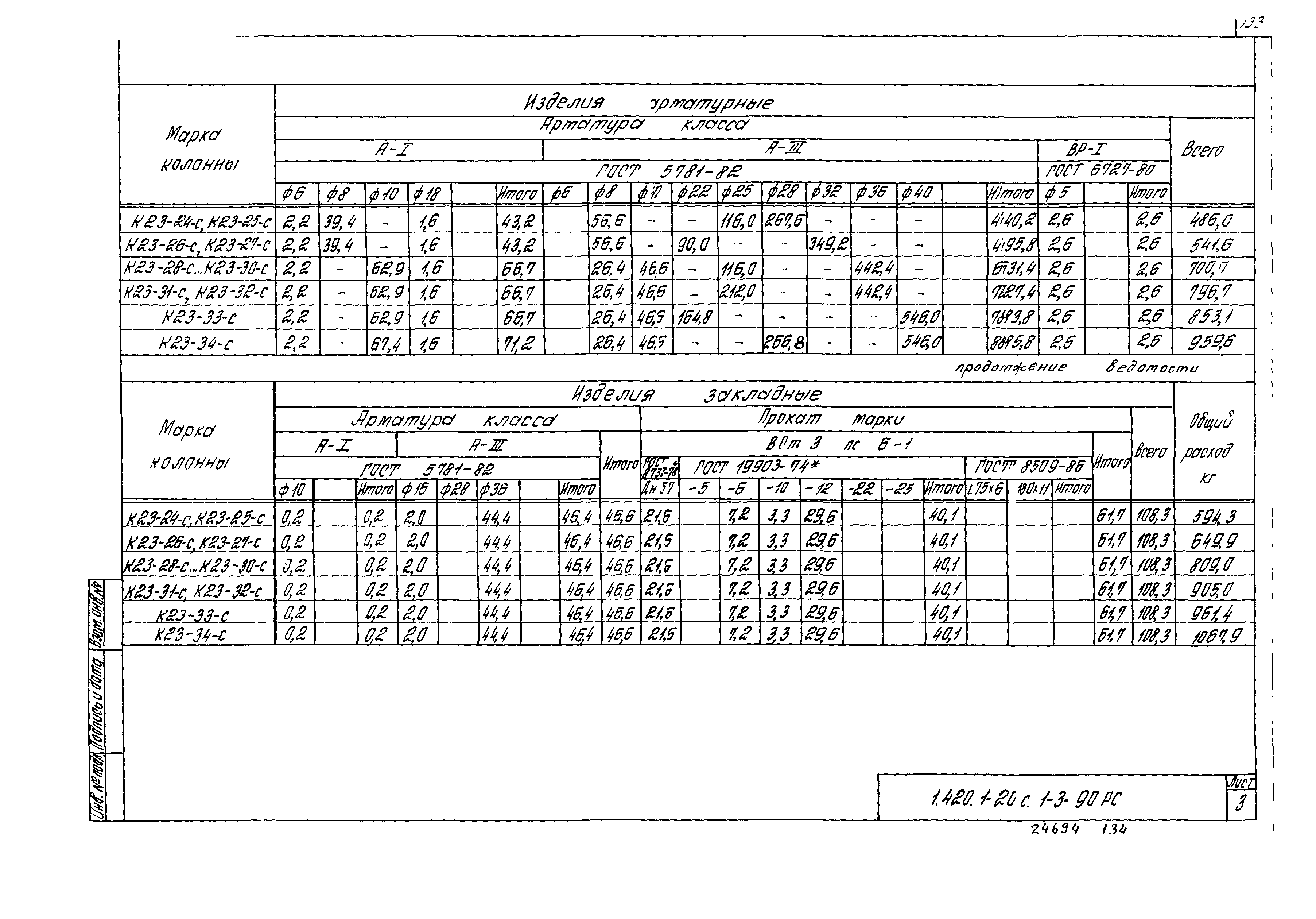 Серия 1.420.1-20с