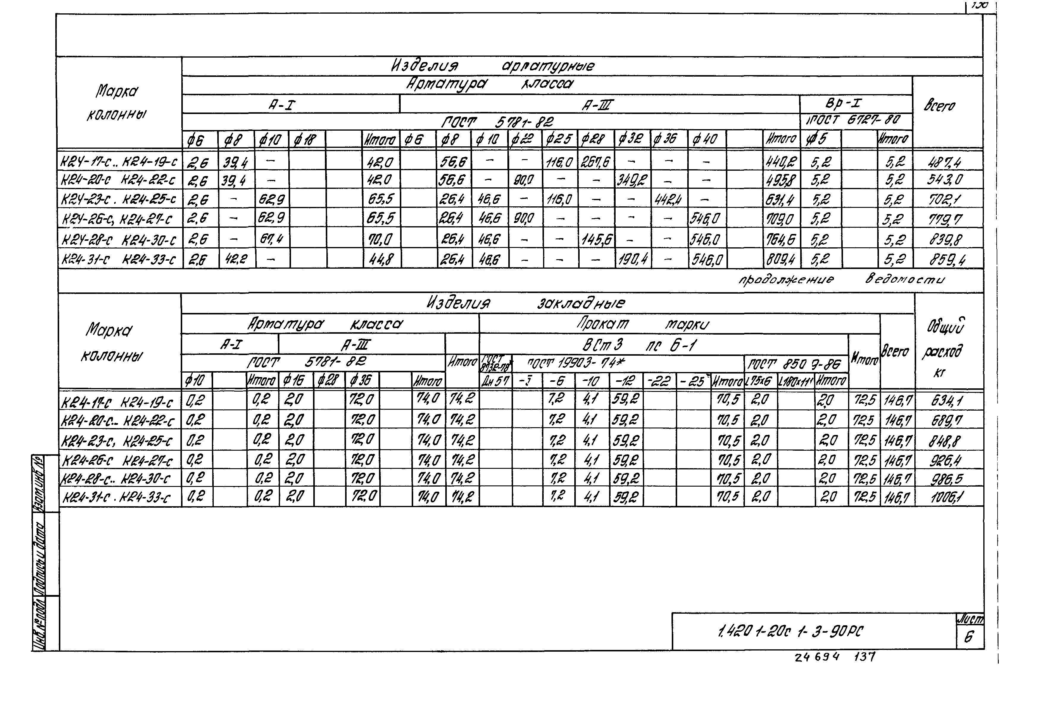 Серия 1.420.1-20с