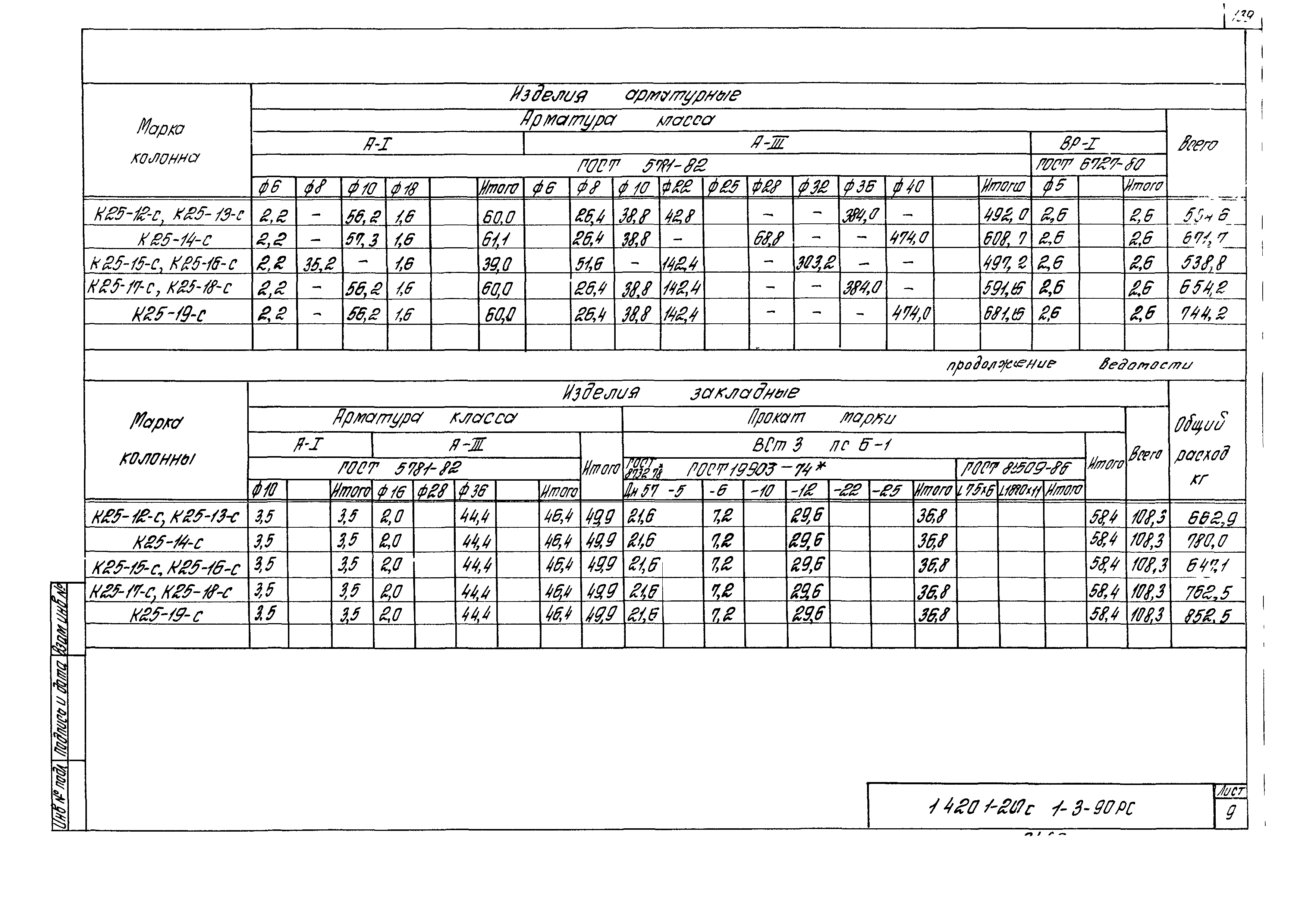 Серия 1.420.1-20с