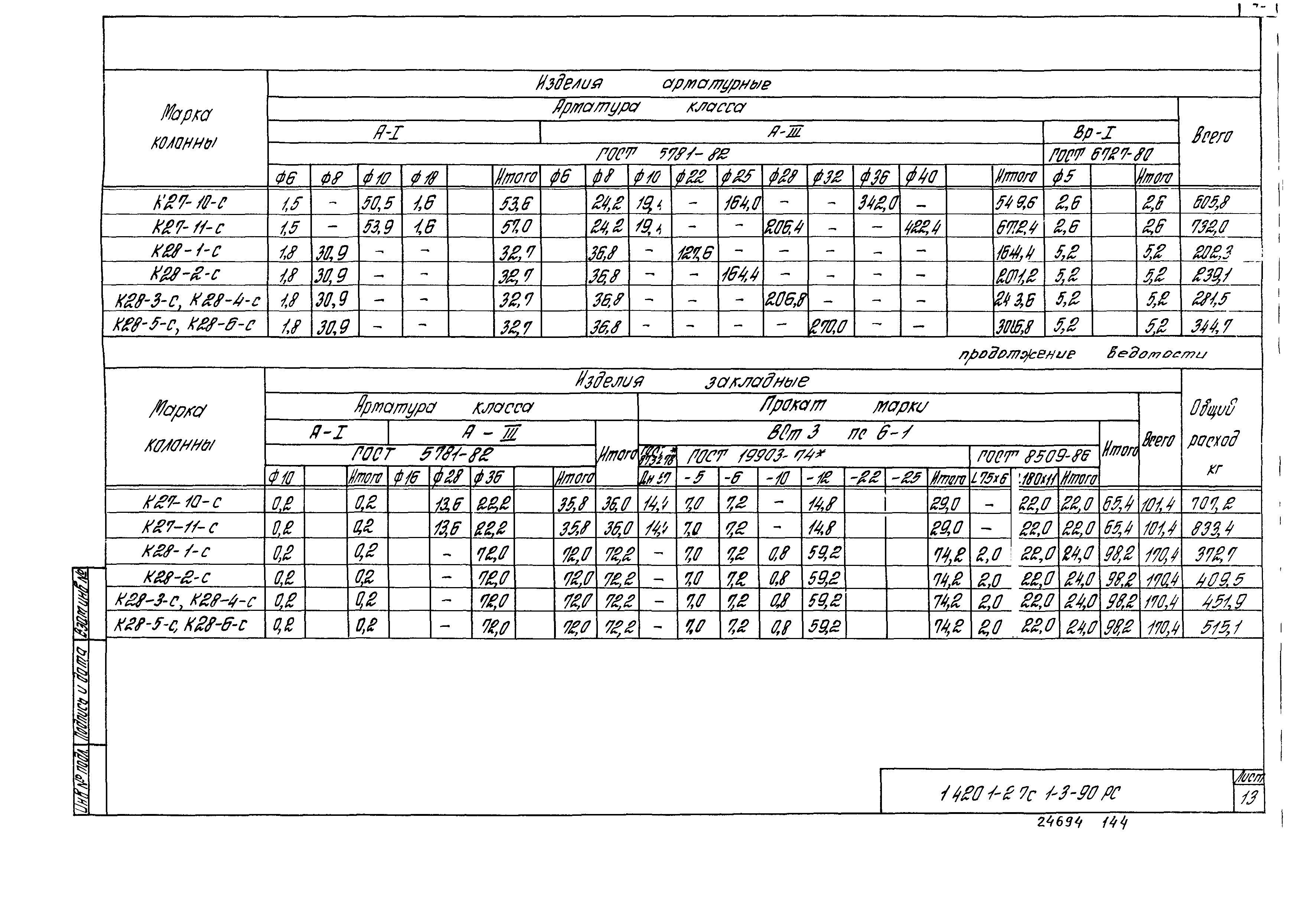 Серия 1.420.1-20с