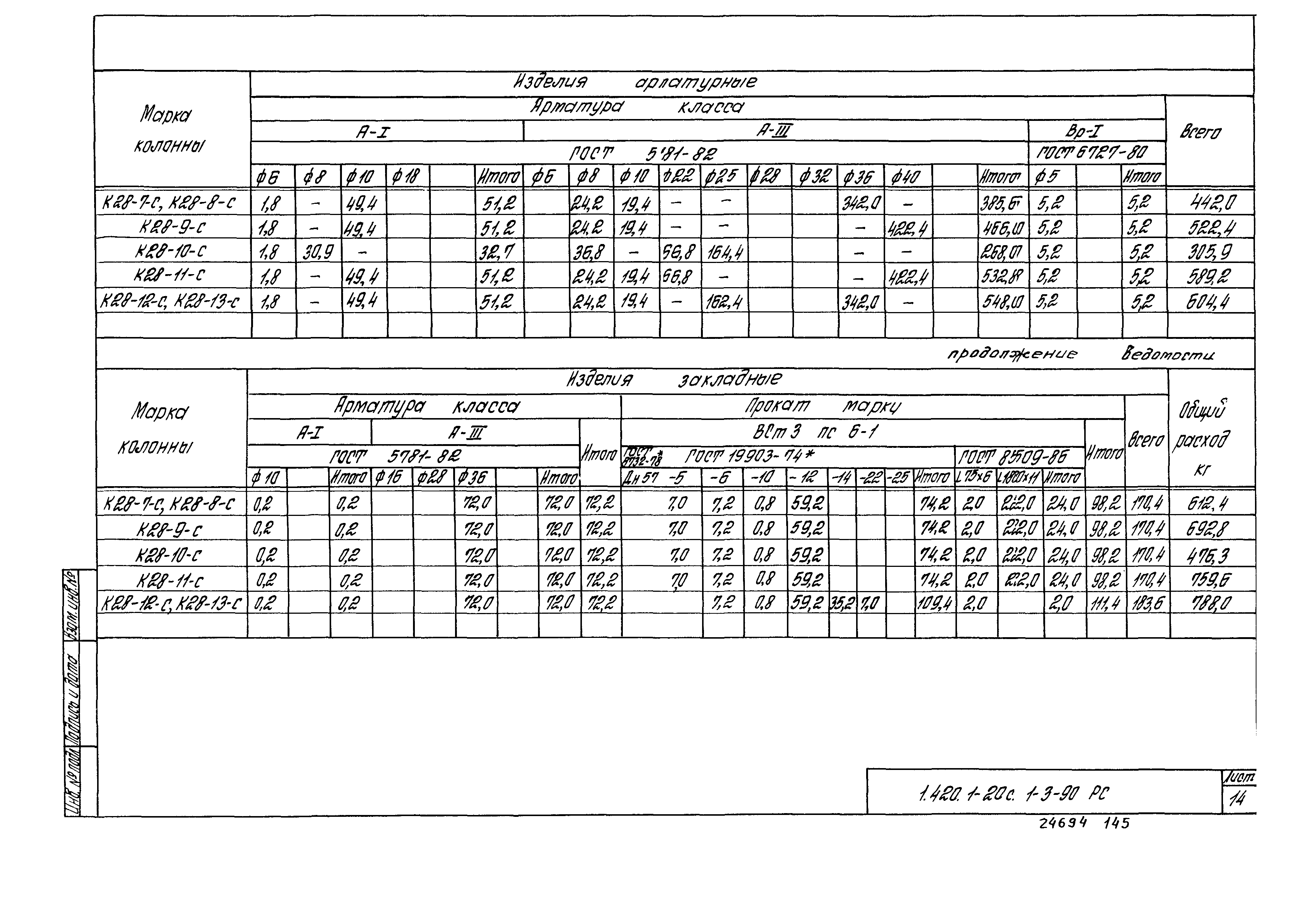 Серия 1.420.1-20с