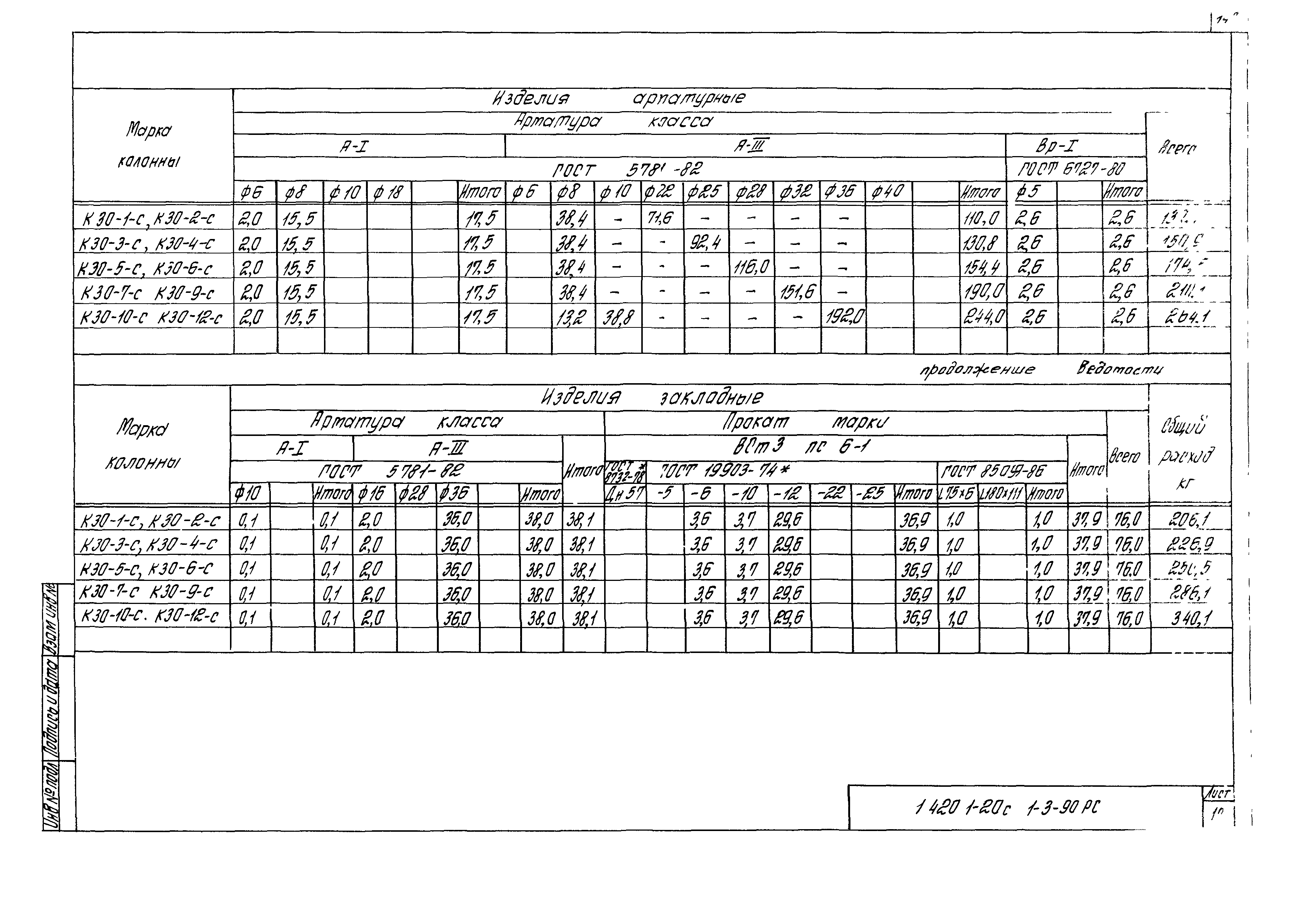 Серия 1.420.1-20с