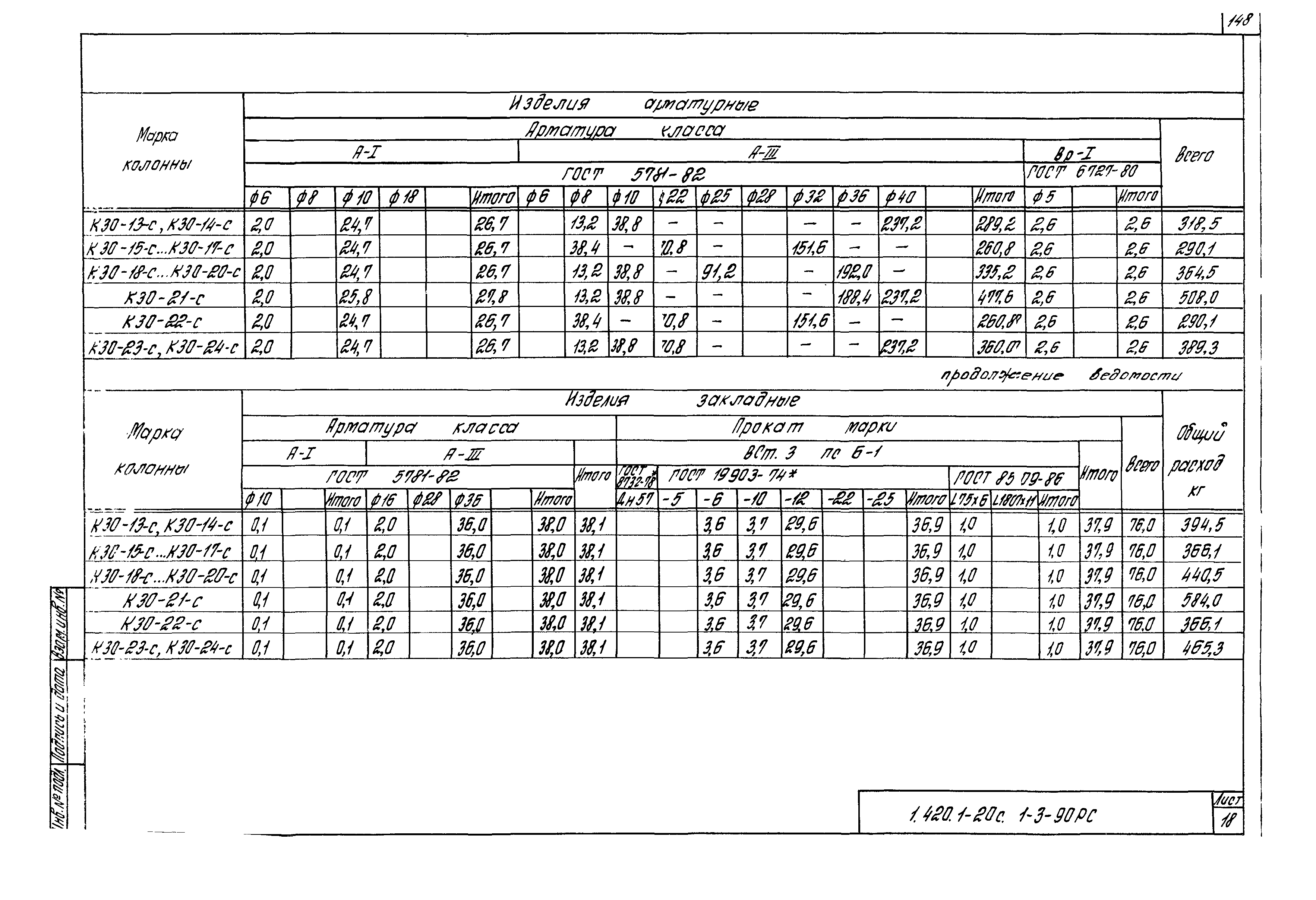 Серия 1.420.1-20с