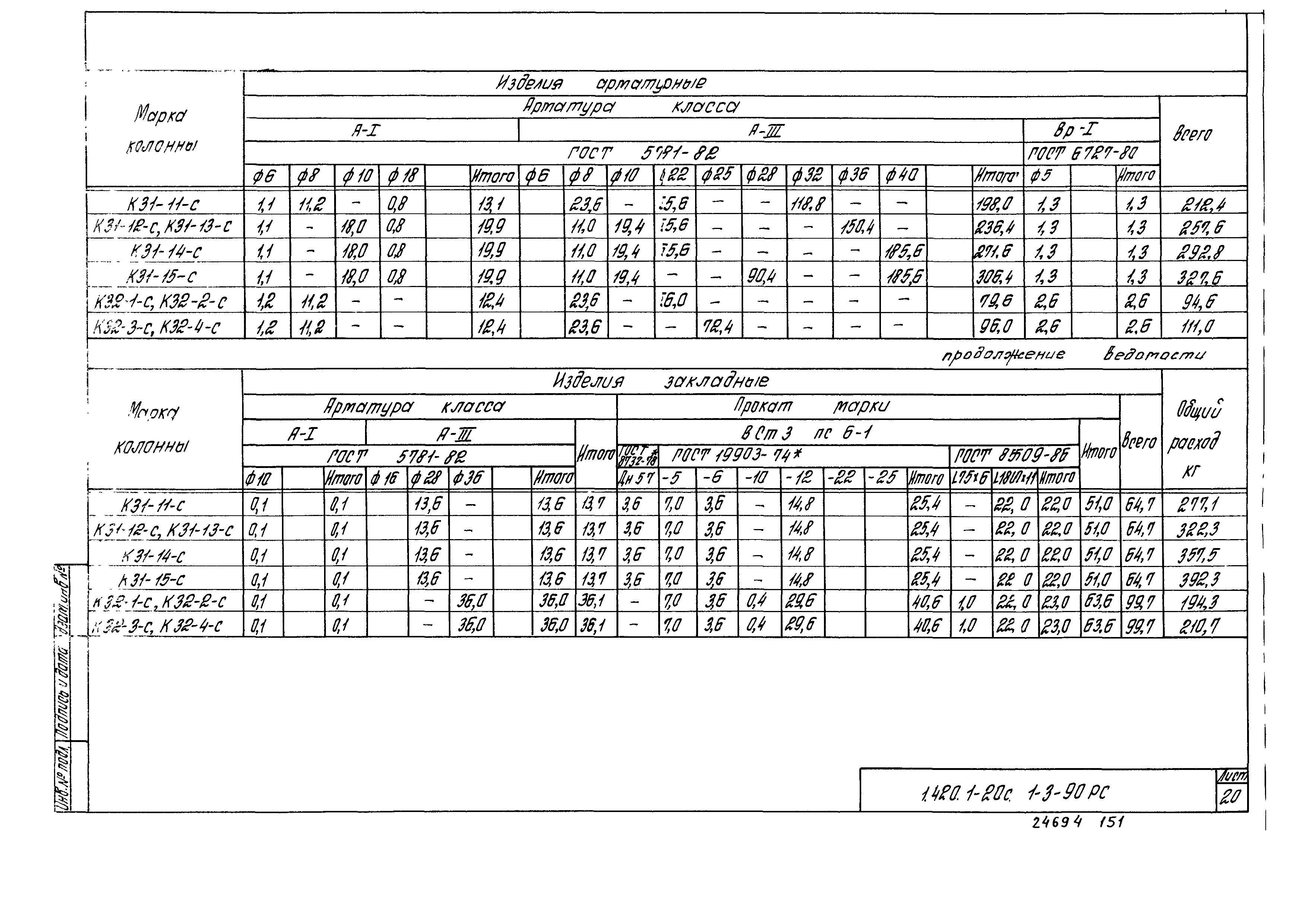 Серия 1.420.1-20с