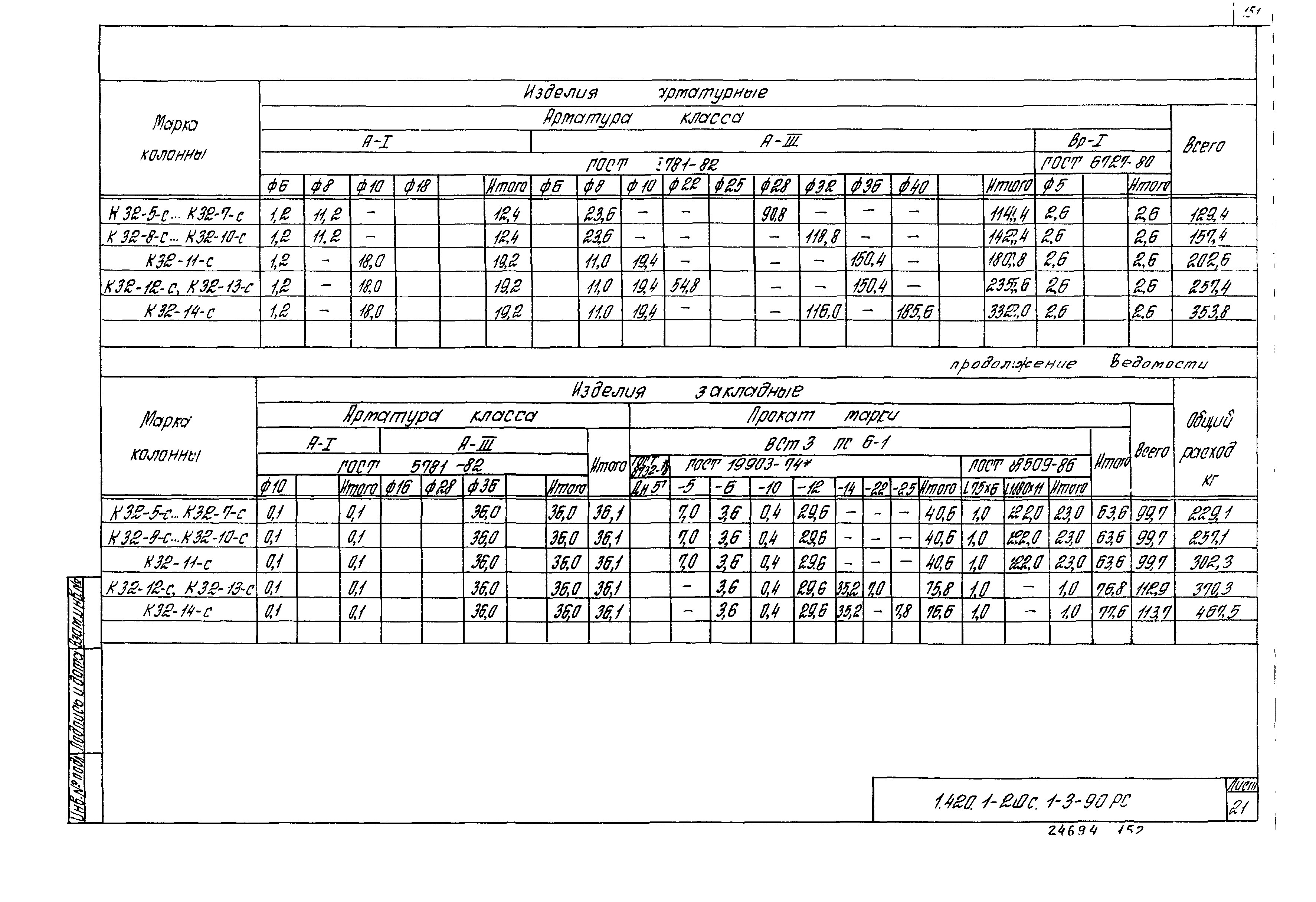 Серия 1.420.1-20с