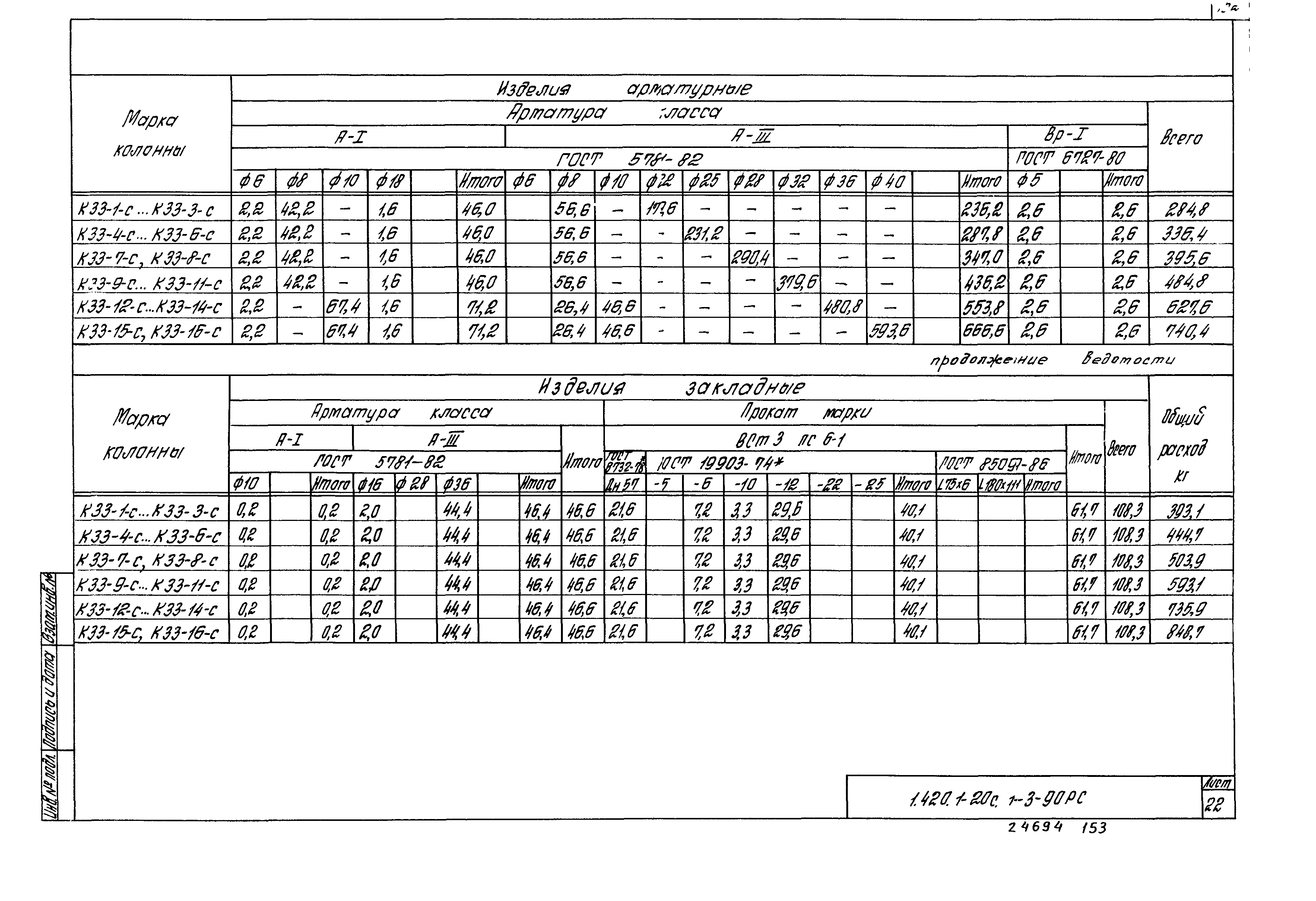 Серия 1.420.1-20с