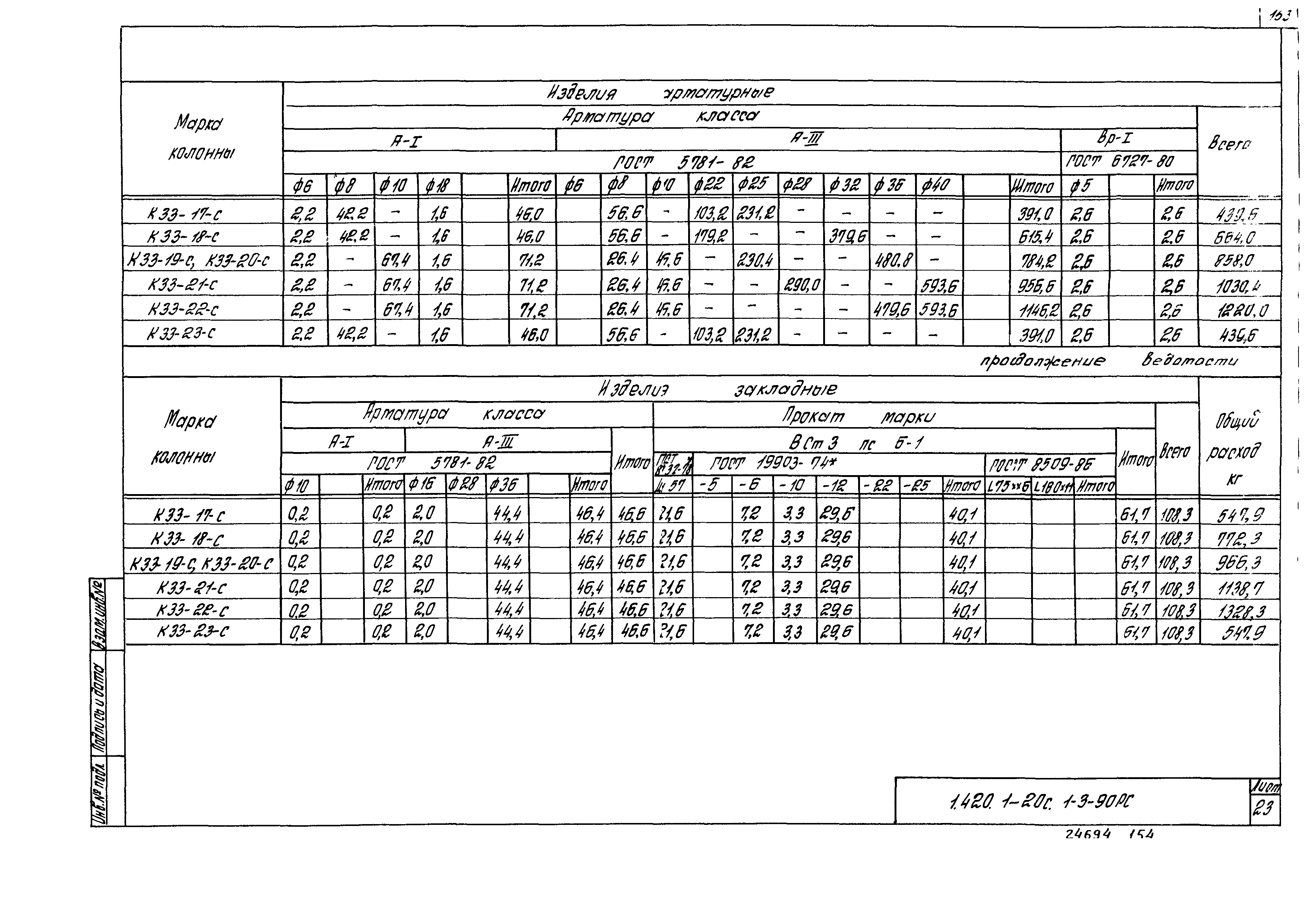 Серия 1.420.1-20с