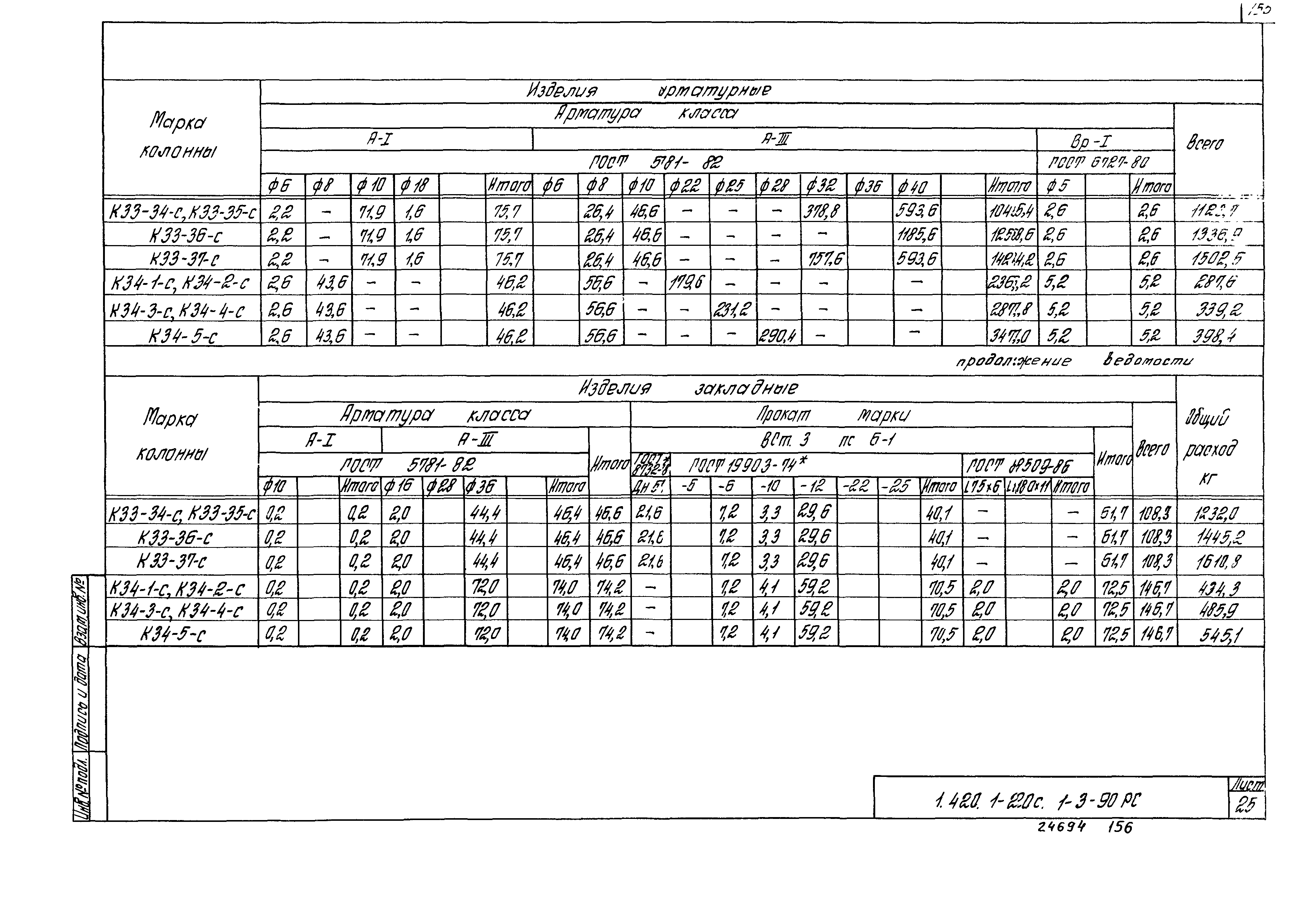 Серия 1.420.1-20с